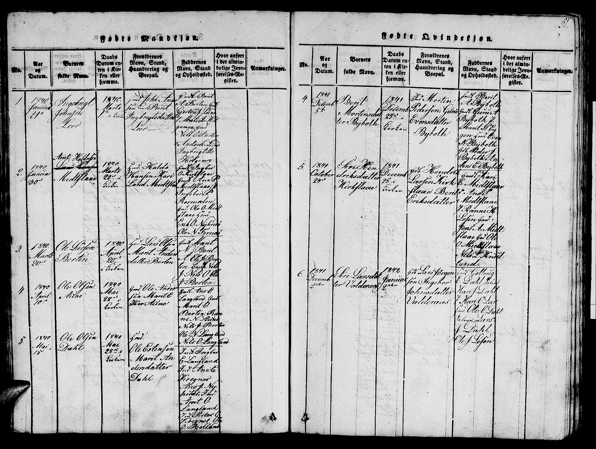 Ministerialprotokoller, klokkerbøker og fødselsregistre - Sør-Trøndelag, SAT/A-1456/693/L1121: Parish register (copy) no. 693C02, 1816-1869, p. 51