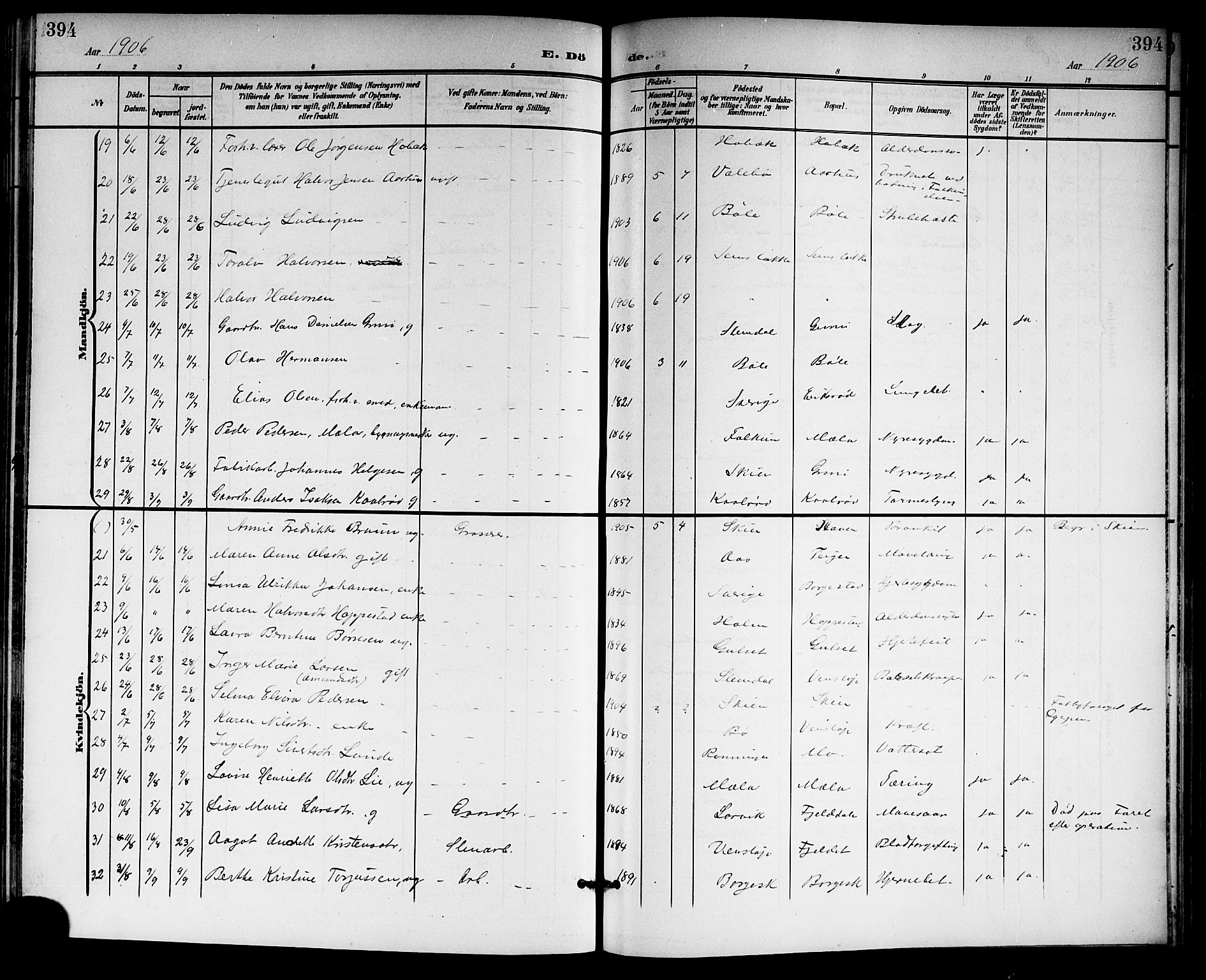 Gjerpen kirkebøker, SAKO/A-265/G/Ga/L0003: Parish register (copy) no. I 3, 1901-1919, p. 394
