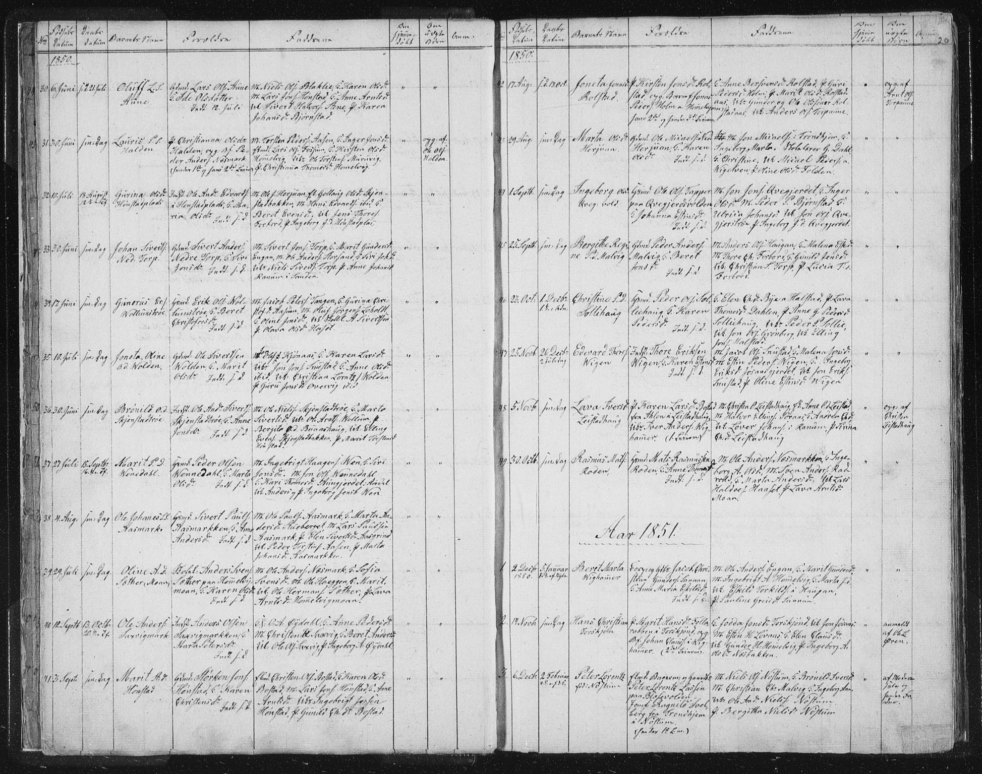 Ministerialprotokoller, klokkerbøker og fødselsregistre - Sør-Trøndelag, SAT/A-1456/616/L0406: Parish register (official) no. 616A03, 1843-1879, p. 20