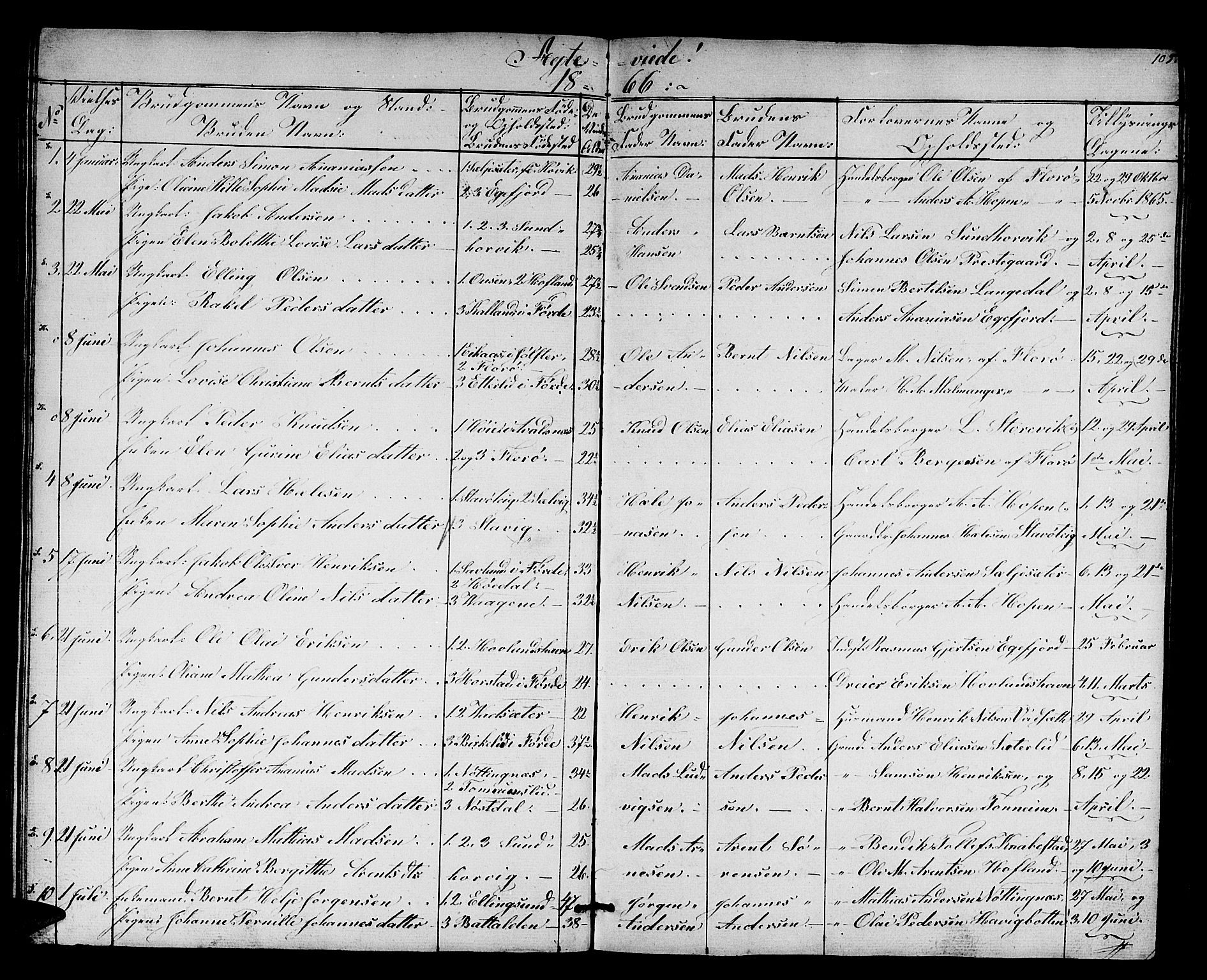 Kinn sokneprestembete, SAB/A-80801/H/Hab/Habc/L0001: Parish register (copy) no. C 1, 1854-1868, p. 105