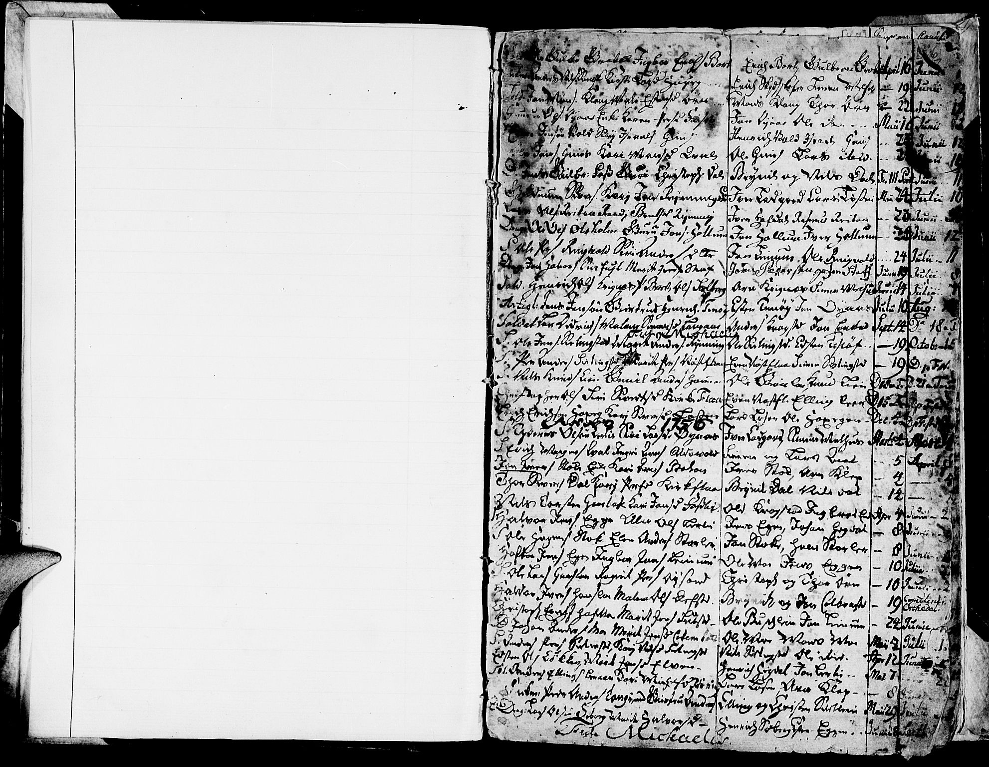 Ministerialprotokoller, klokkerbøker og fødselsregistre - Sør-Trøndelag, SAT/A-1456/691/L1057: Parish register (official) no. 691A01 /1, 1740-1767, p. 6