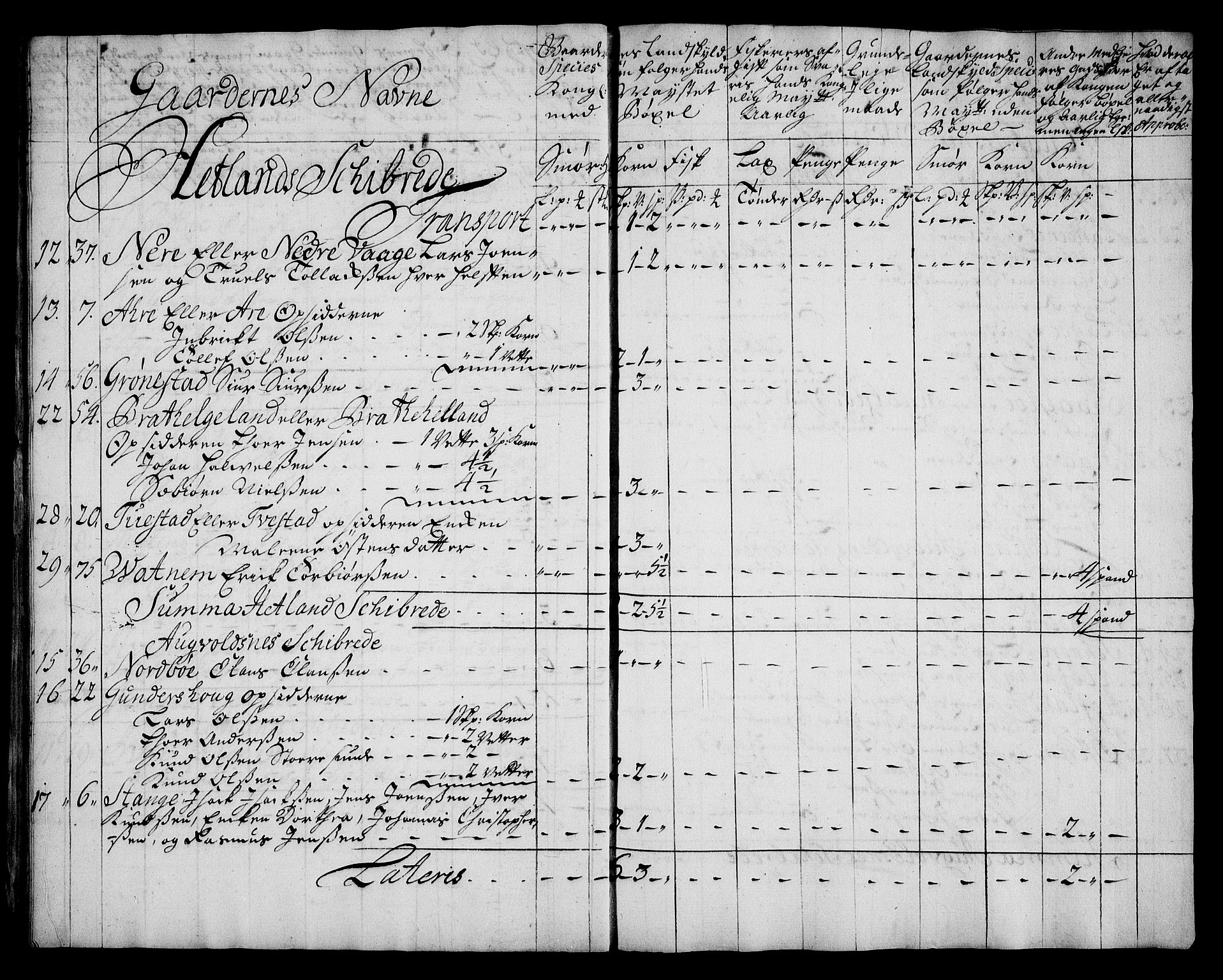 Rentekammeret inntil 1814, Realistisk ordnet avdeling, AV/RA-EA-4070/On/L0005: [Jj 6]: Forskjellige dokumenter om Halsnøy klosters gods, 1697-1770, p. 136