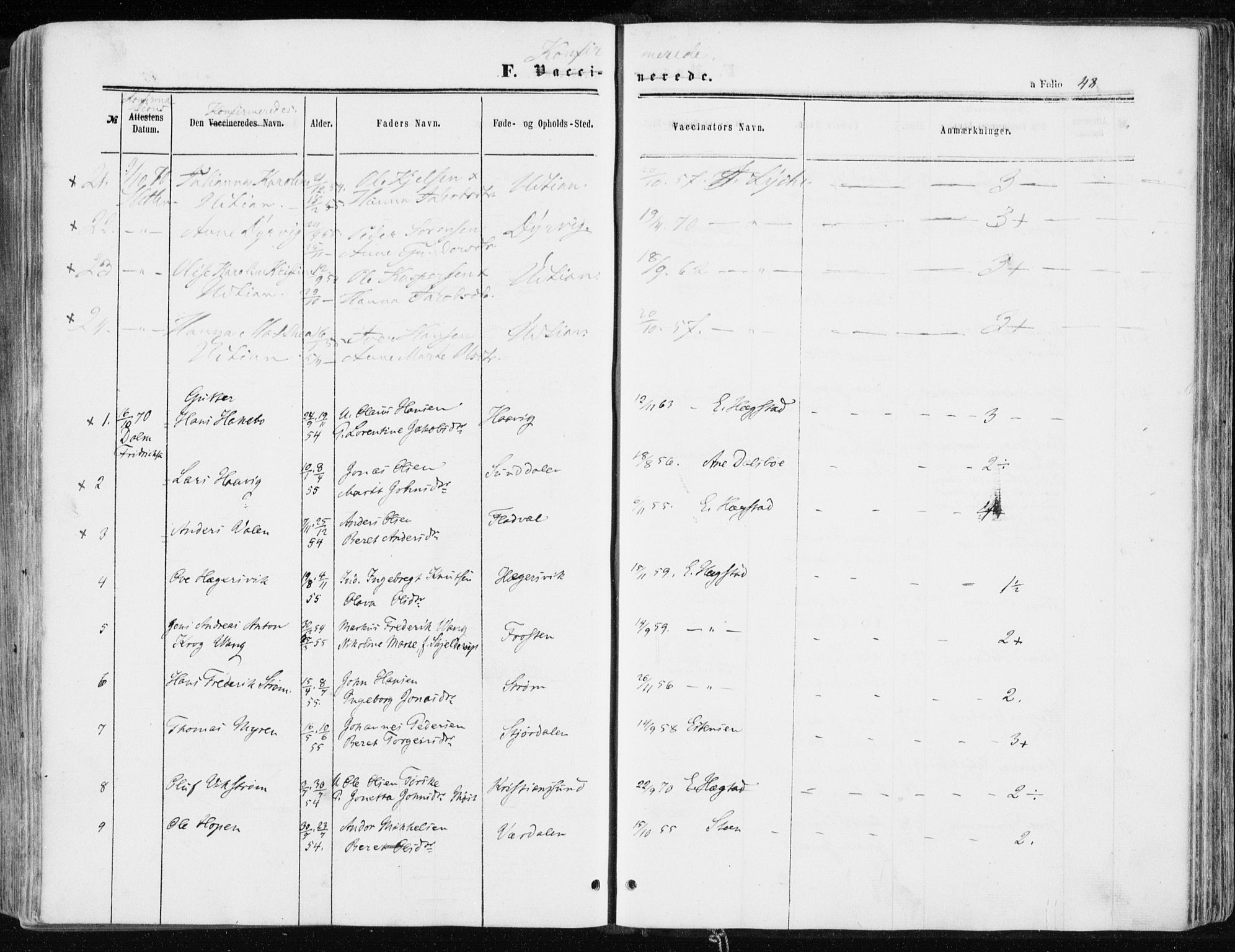 Ministerialprotokoller, klokkerbøker og fødselsregistre - Sør-Trøndelag, AV/SAT-A-1456/634/L0531: Parish register (official) no. 634A07, 1861-1870, p. 48