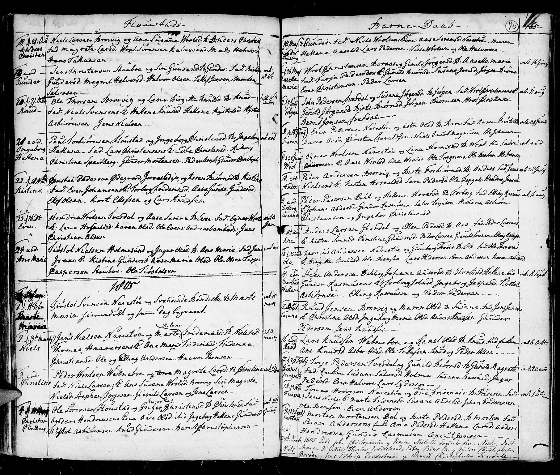 Holt sokneprestkontor, SAK/1111-0021/F/Fa/L0001: Parish register (official) no. A 1 /4, 1721-1812, p. 70