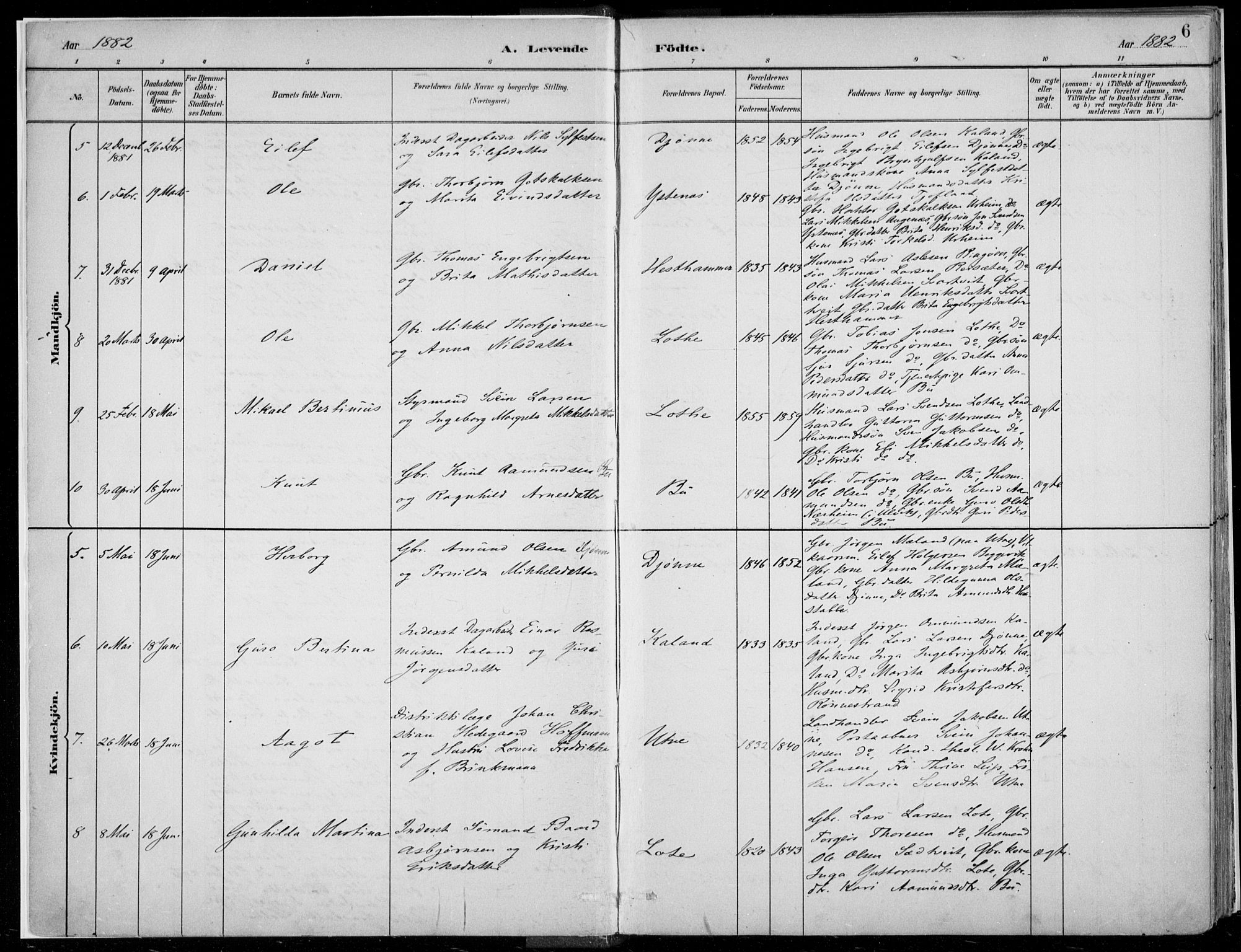 Ullensvang sokneprestembete, SAB/A-78701/H/Haa: Parish register (official) no. E  1, 1882-1921, p. 6