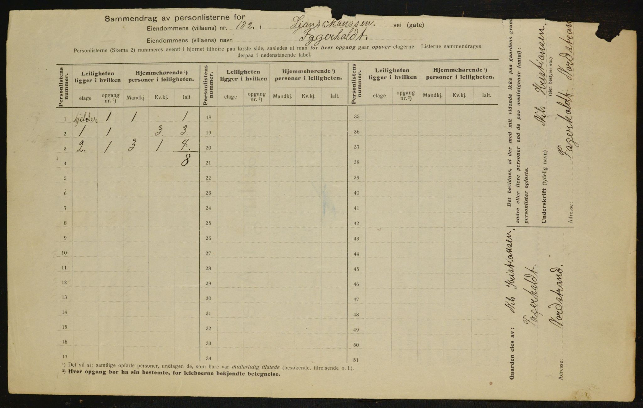 OBA, Municipal Census 1917 for Aker, 1917, p. 17233