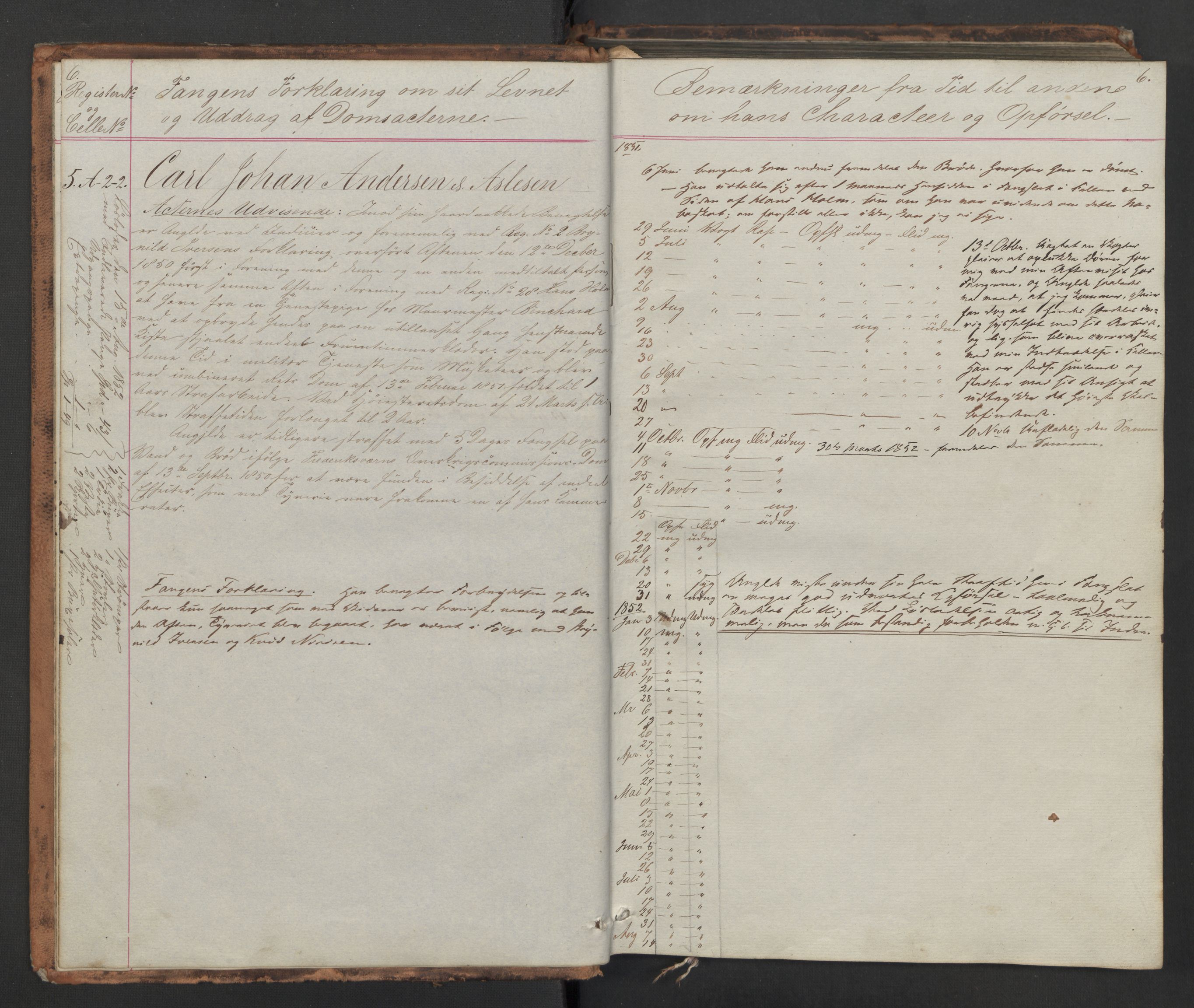 Botsfengslet, AV/RA-S-1539/D/Db/Dbb/L0001: 1a - 284a, 1851-1852, p. 6