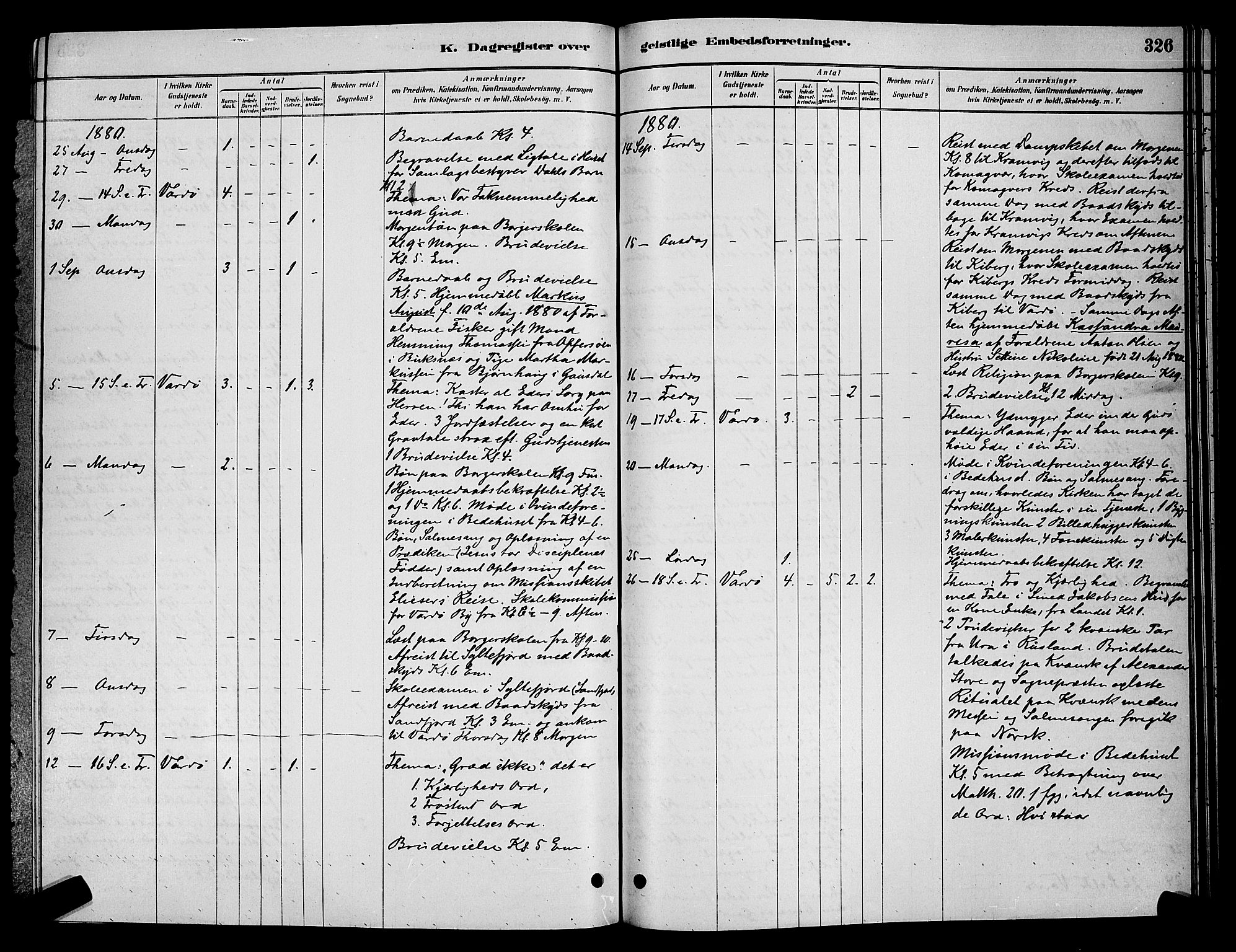 Vardø sokneprestkontor, AV/SATØ-S-1332/H/Hb/L0004klokker: Parish register (copy) no. 4, 1879-1887, p. 326