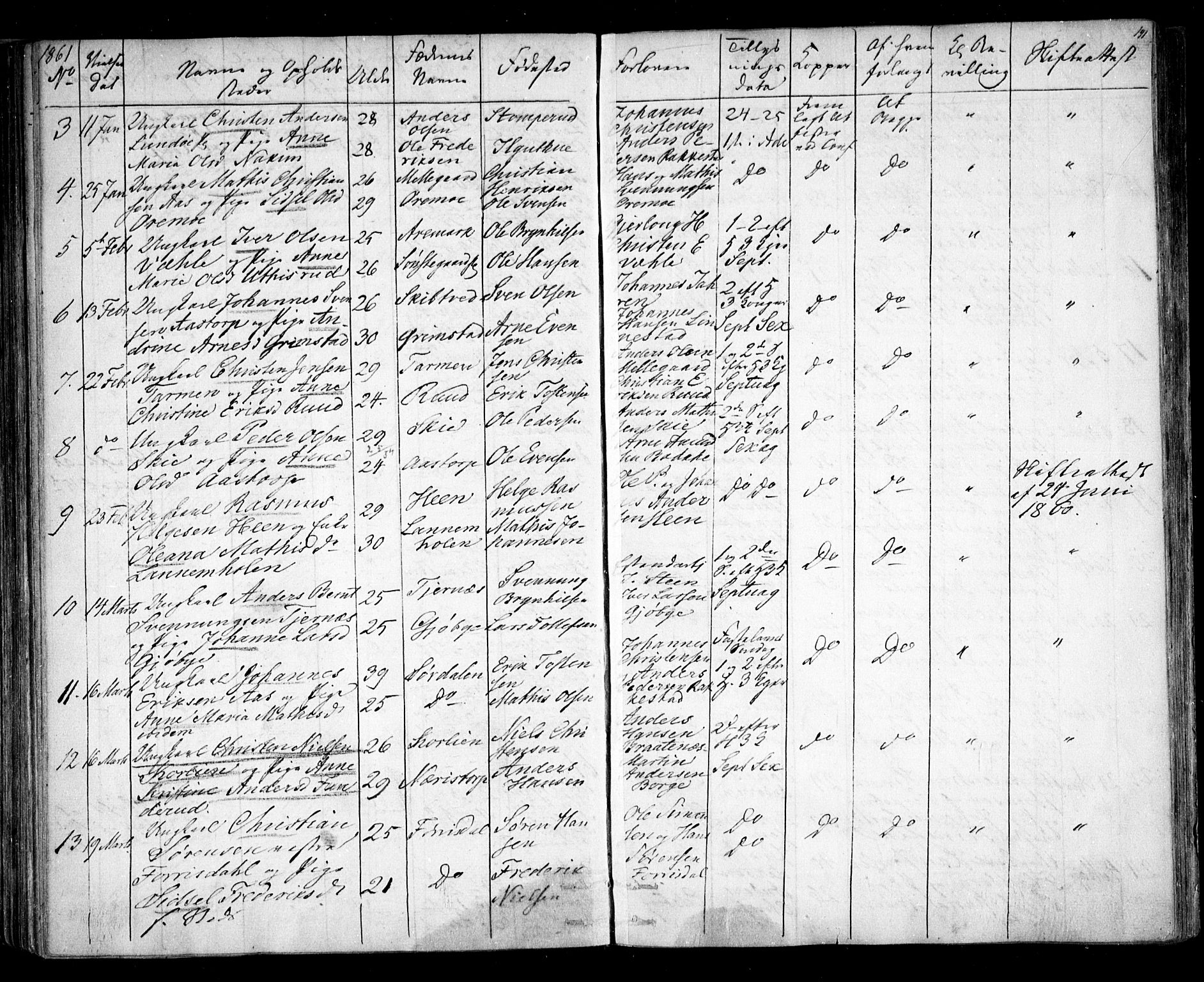 Rakkestad prestekontor Kirkebøker, AV/SAO-A-2008/F/Fa/L0010: Parish register (official) no. I 10, 1857-1861, p. 141