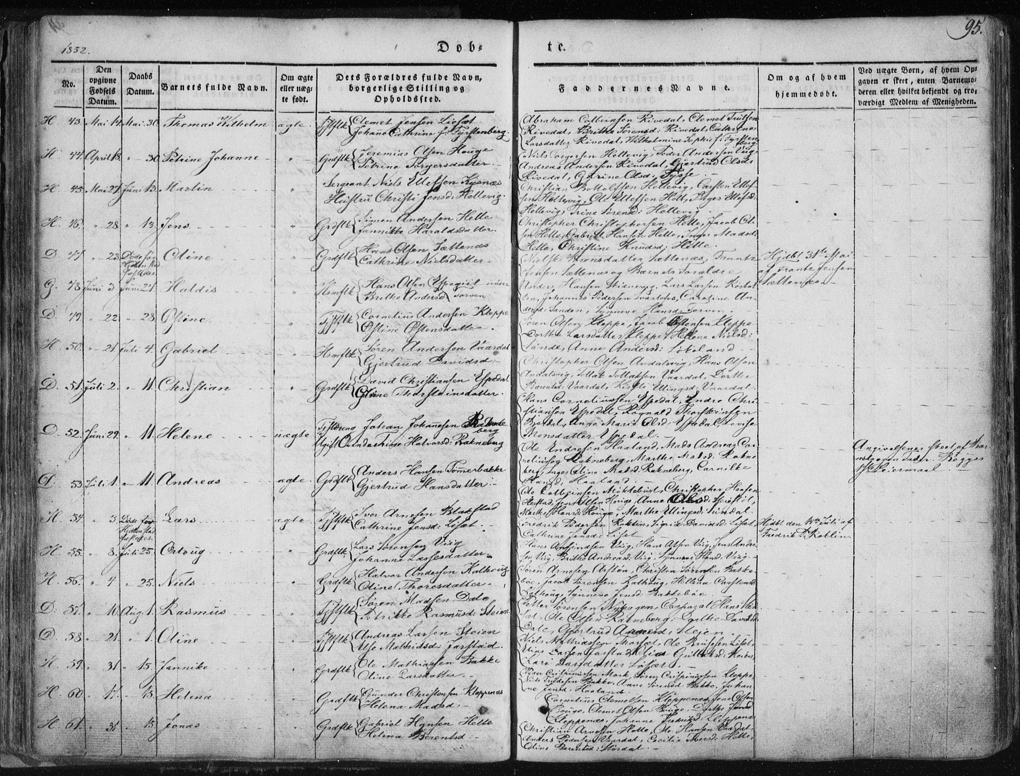 Fjaler sokneprestembete, SAB/A-79801/H/Haa/Haaa/L0006: Parish register (official) no. A 6, 1835-1884, p. 95