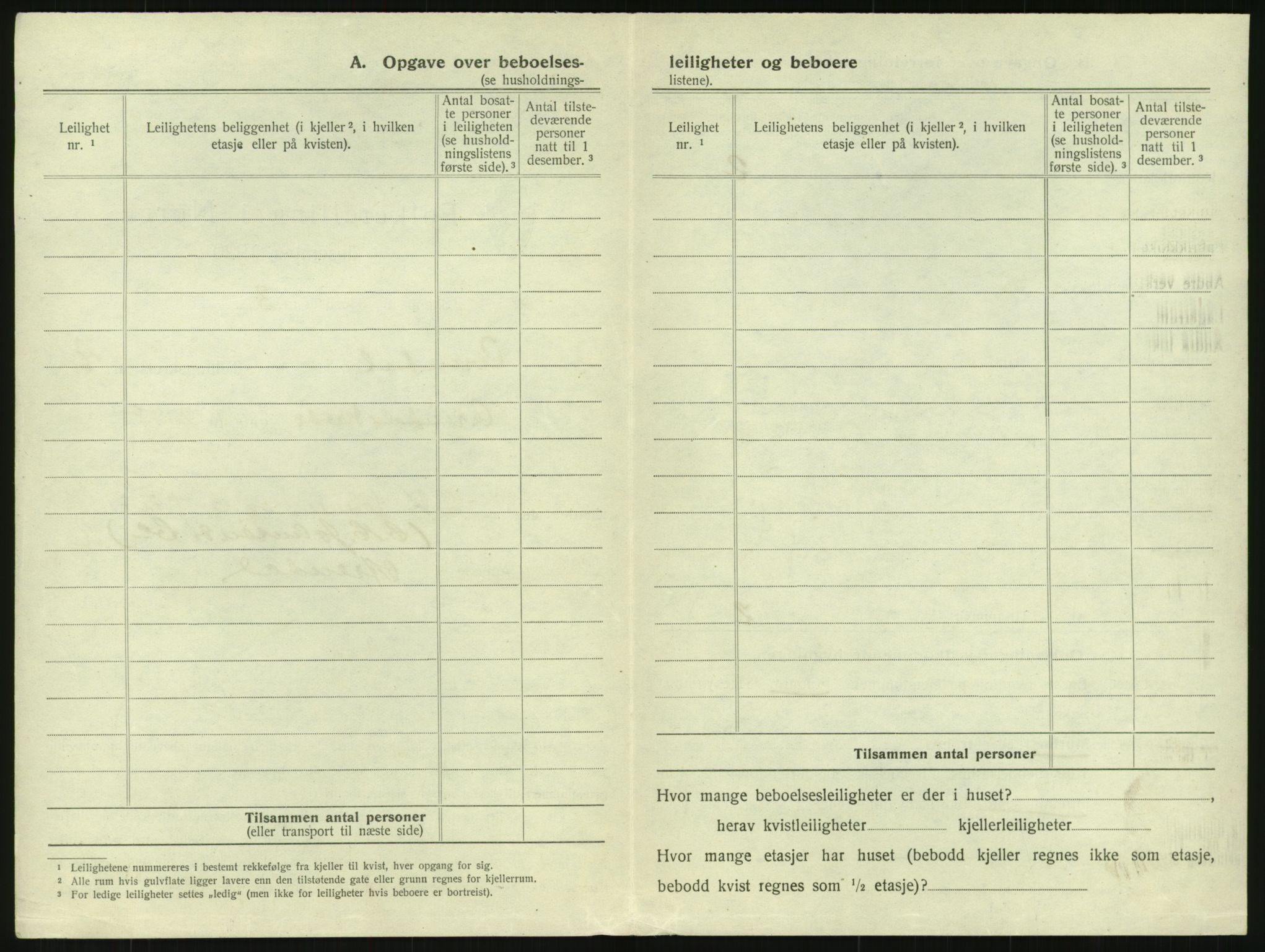 SAK, 1920 census for Arendal, 1920, p. 857