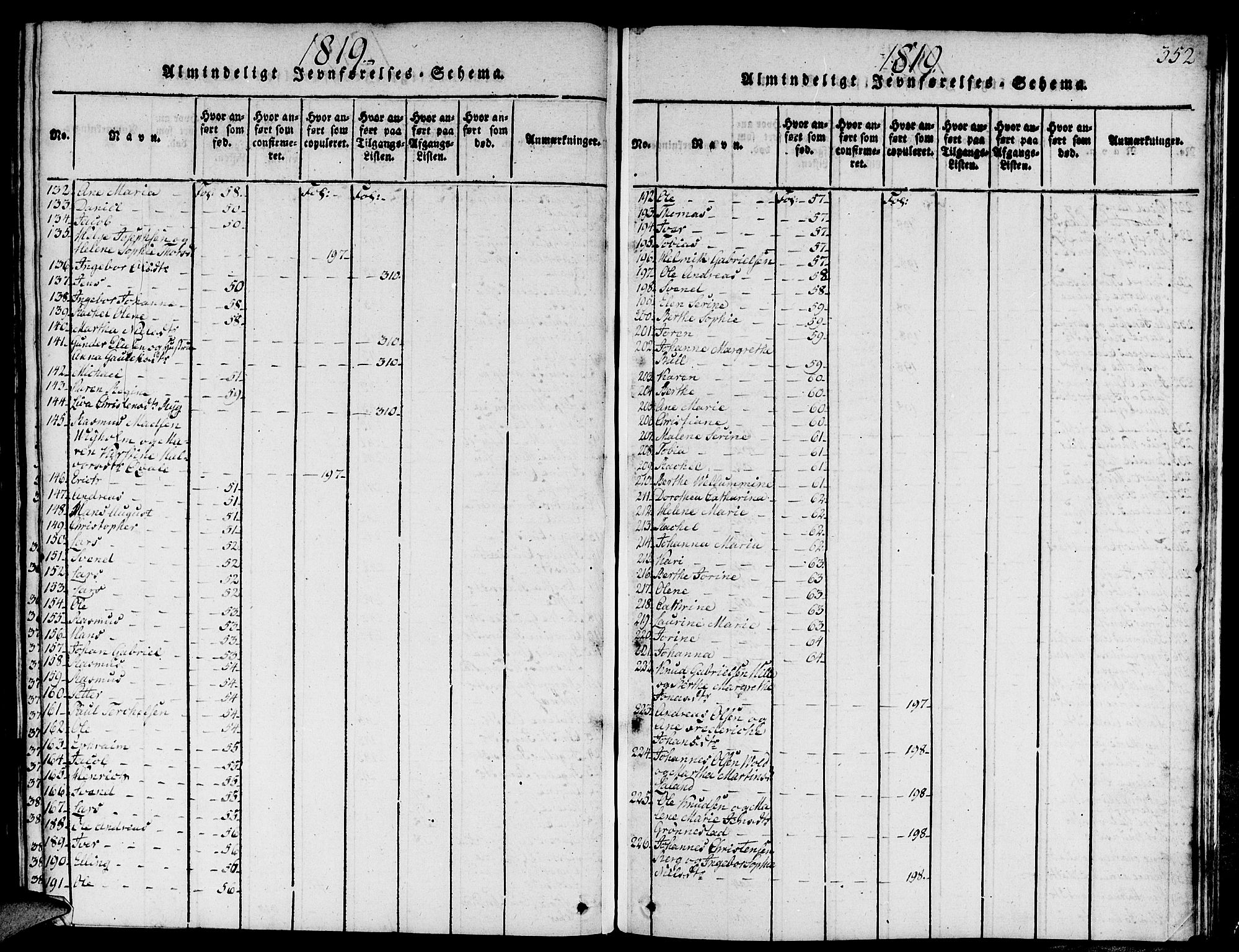 Domkirken sokneprestkontor, AV/SAST-A-101812/001/30/30BA/L0008: Parish register (official) no. A 8, 1816-1821, p. 352