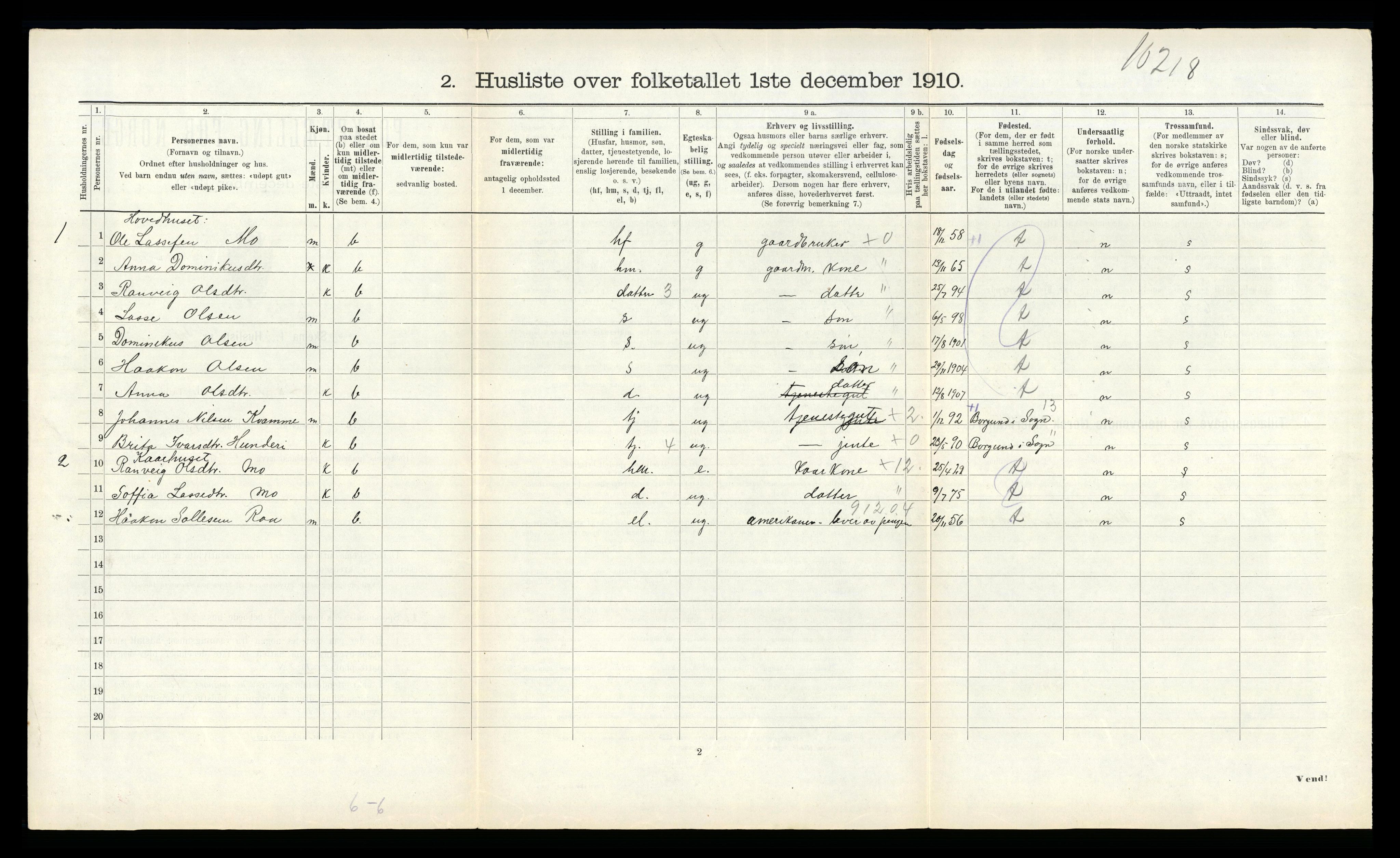 RA, 1910 census for Lærdal, 1910, p. 683