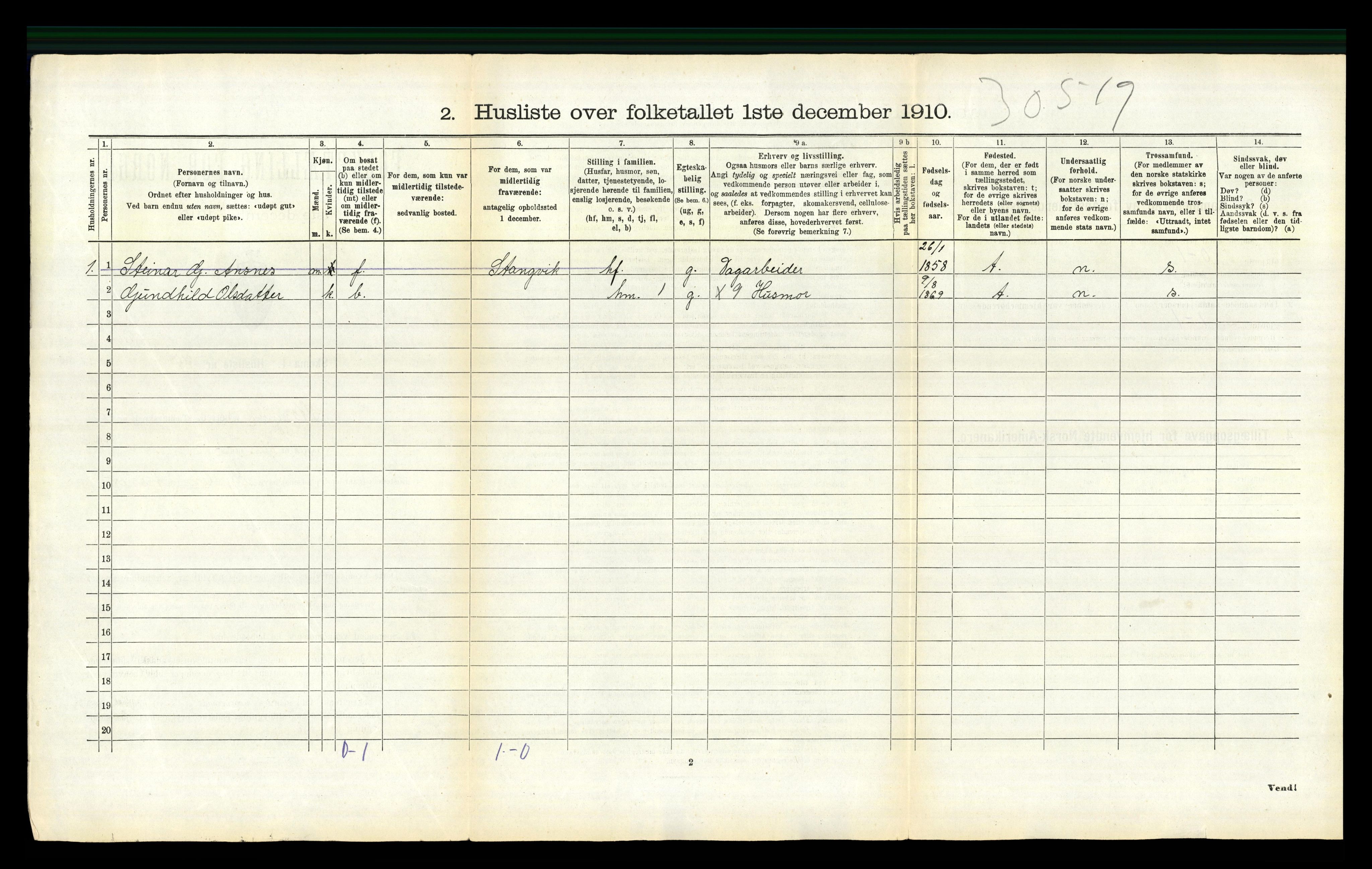 RA, 1910 census for Stangvik, 1910, p. 185