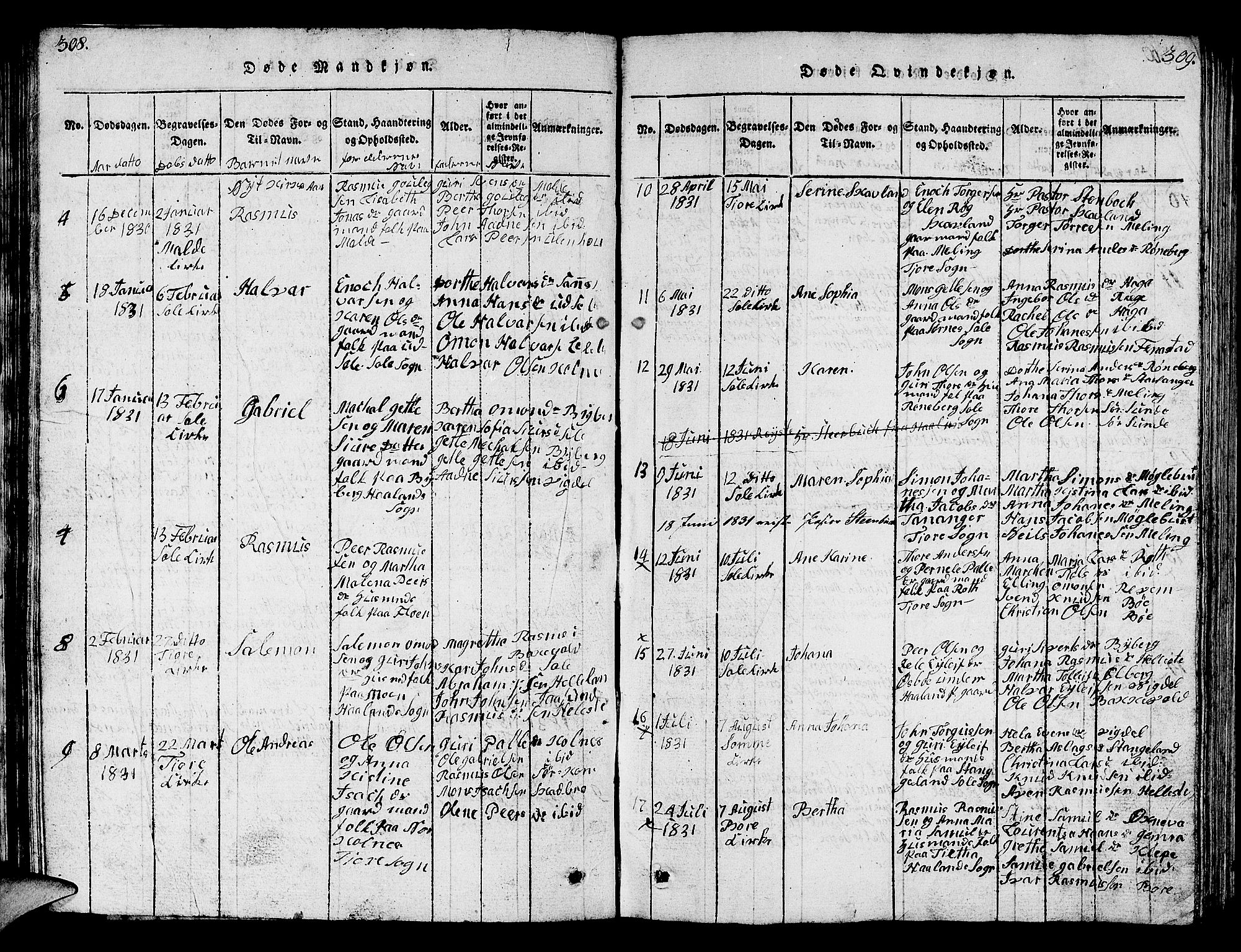 Håland sokneprestkontor, SAST/A-101802/001/30BB/L0001: Parish register (copy) no. B 1, 1815-1845, p. 308-309
