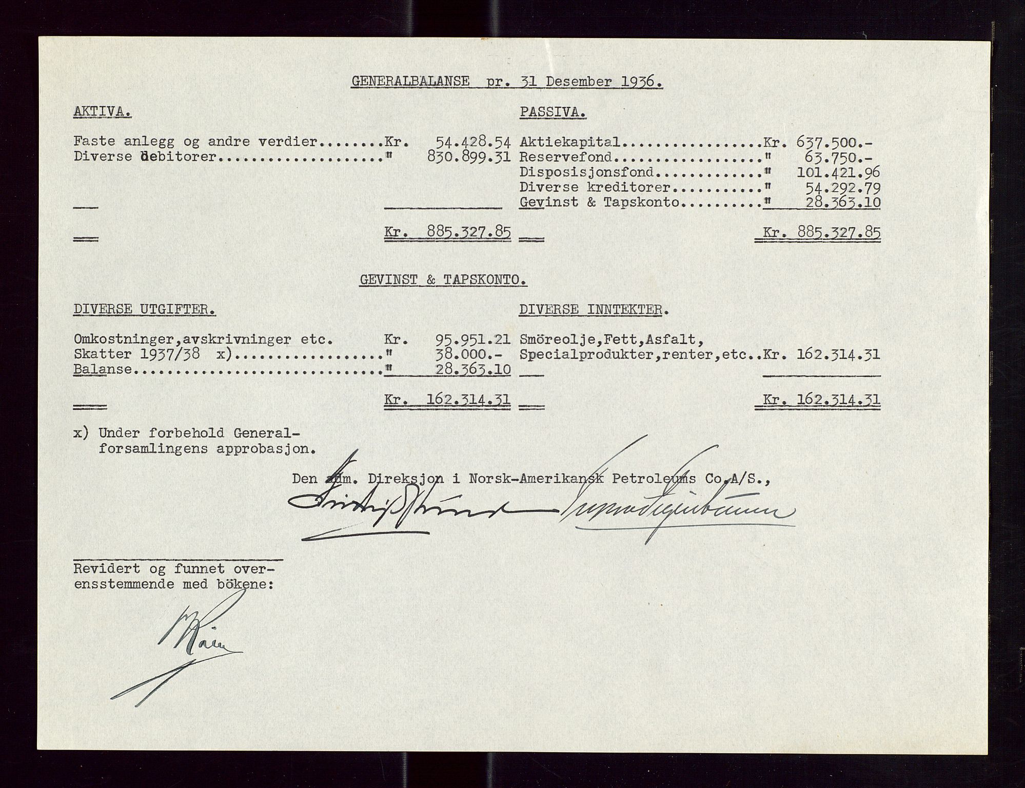 PA 1535 - Norsk-Amerikansk Petroleumscompani A/S, AV/SAST-A-101955/A/Aa/L0001/0003: Styre- og generalforsamlingsprotokoller / Ordinære og ekstraordinære generalforsamlinger i Norsk Amerikansk Petroleumsco., Norsk Amerikansk Mineraloljeco., Vestlandske Petroleumsco. 1934 og 1937, 1934-1937, p. 24