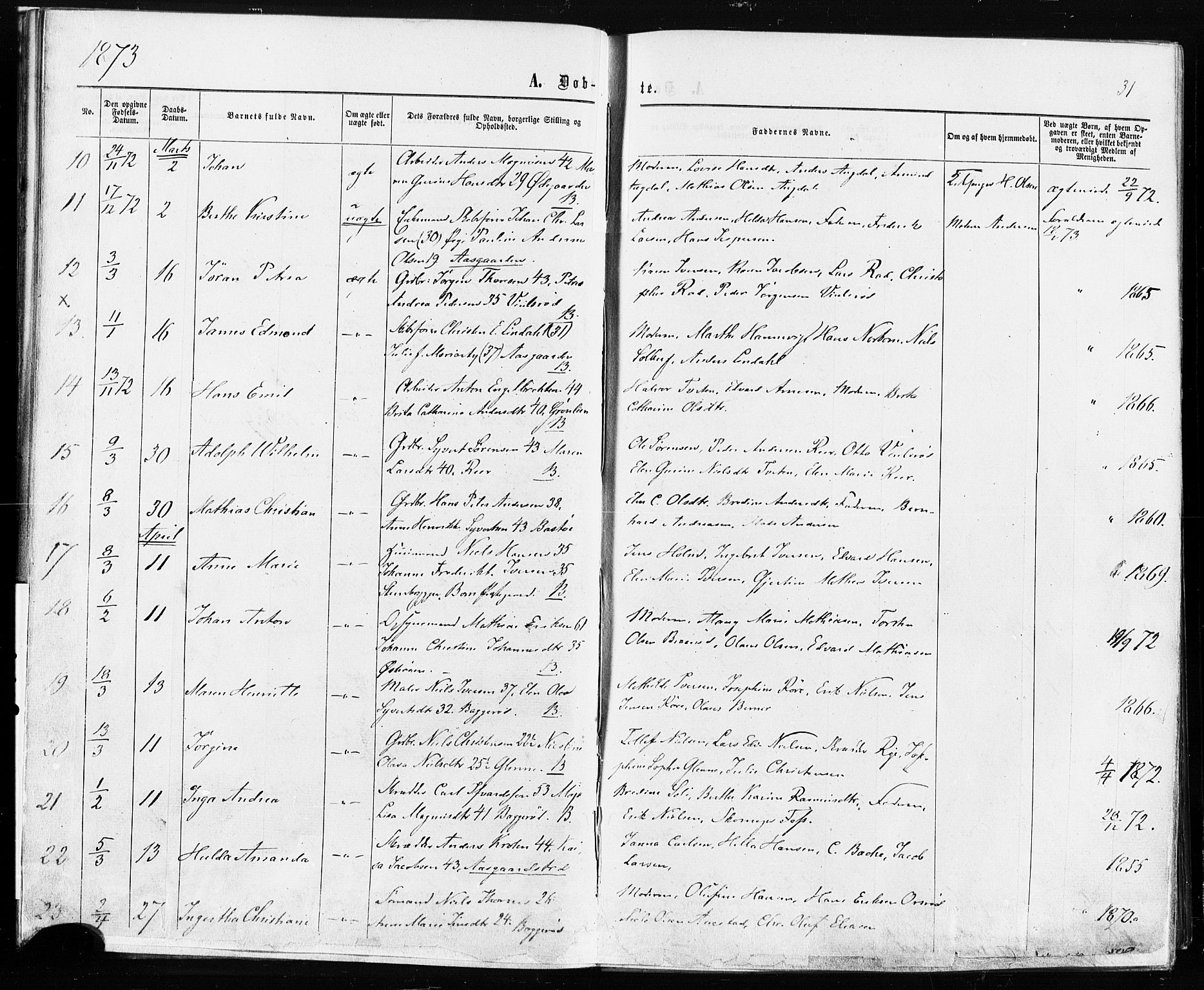 Borre kirkebøker, AV/SAKO-A-338/F/Fa/L0008: Parish register (official) no. I 8, 1868-1877, p. 31