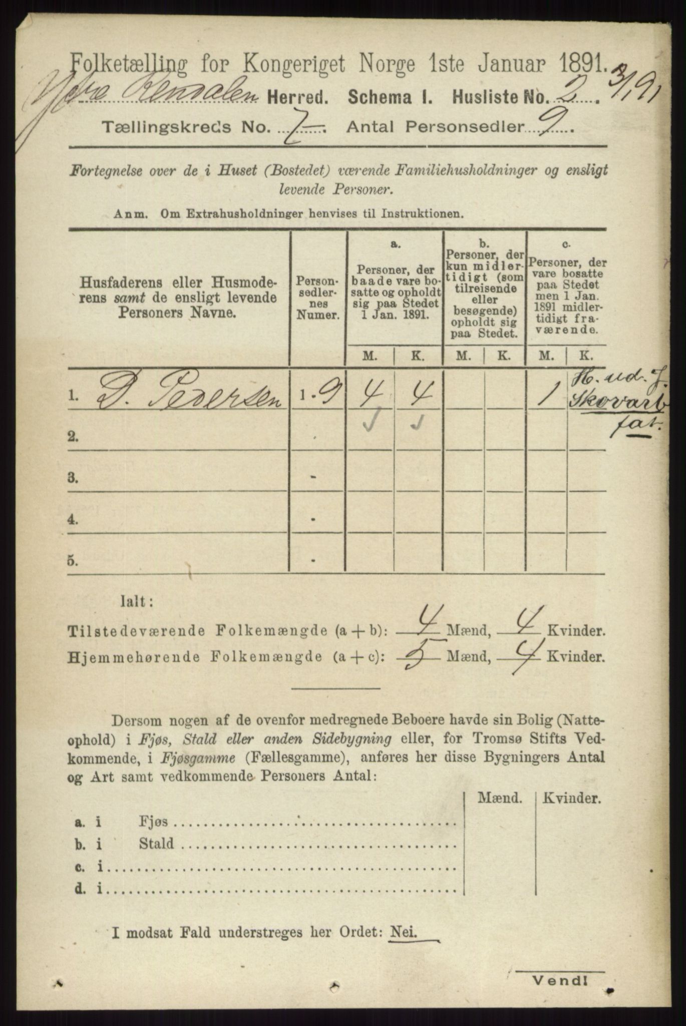 RA, 1891 census for 0432 Ytre Rendal, 1891, p. 1822