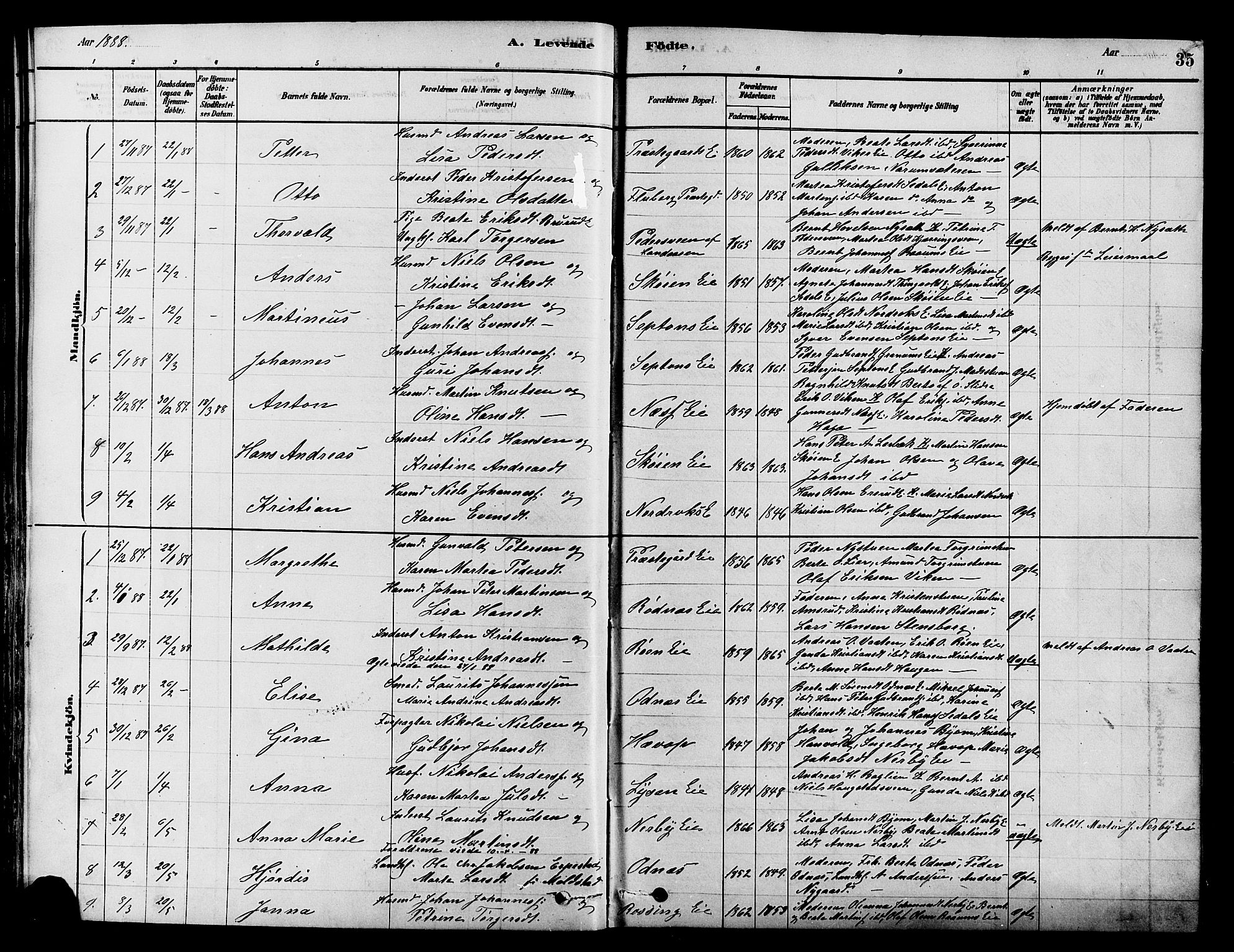 Søndre Land prestekontor, AV/SAH-PREST-122/K/L0002: Parish register (official) no. 2, 1878-1894, p. 35