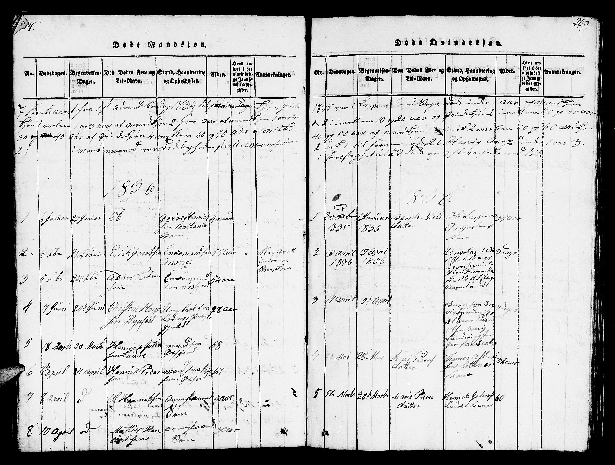 Loppa sokneprestkontor, SATØ/S-1339/H/Hb/L0001klokker: Parish register (copy) no. 1, 1820-1849, p. 204-205