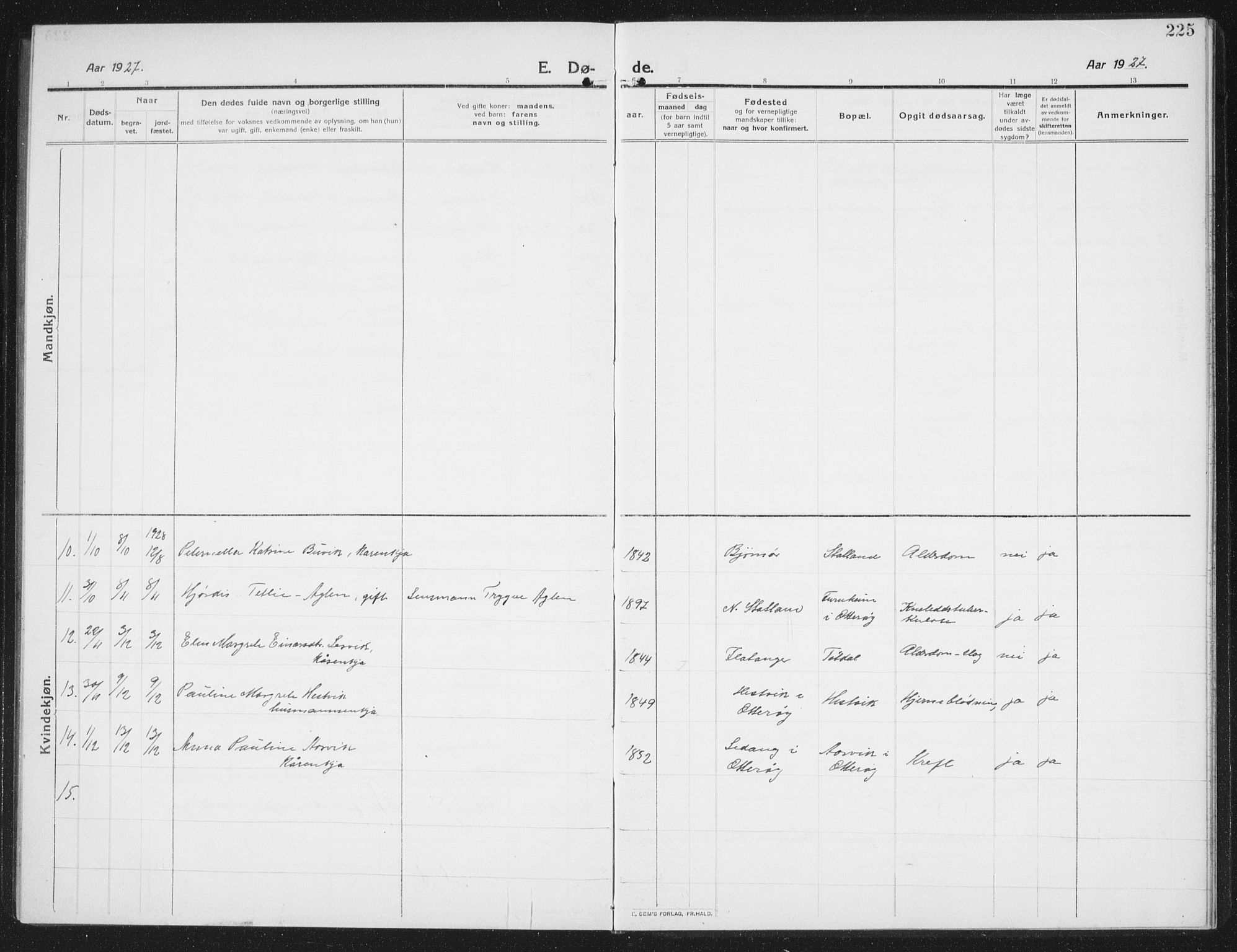 Ministerialprotokoller, klokkerbøker og fødselsregistre - Nord-Trøndelag, AV/SAT-A-1458/774/L0630: Parish register (copy) no. 774C01, 1910-1934, p. 225