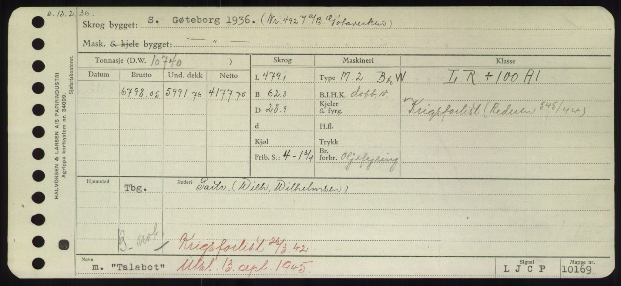 Sjøfartsdirektoratet med forløpere, Skipsmålingen, AV/RA-S-1627/H/Hd/L0038: Fartøy, T-Th, p. 91