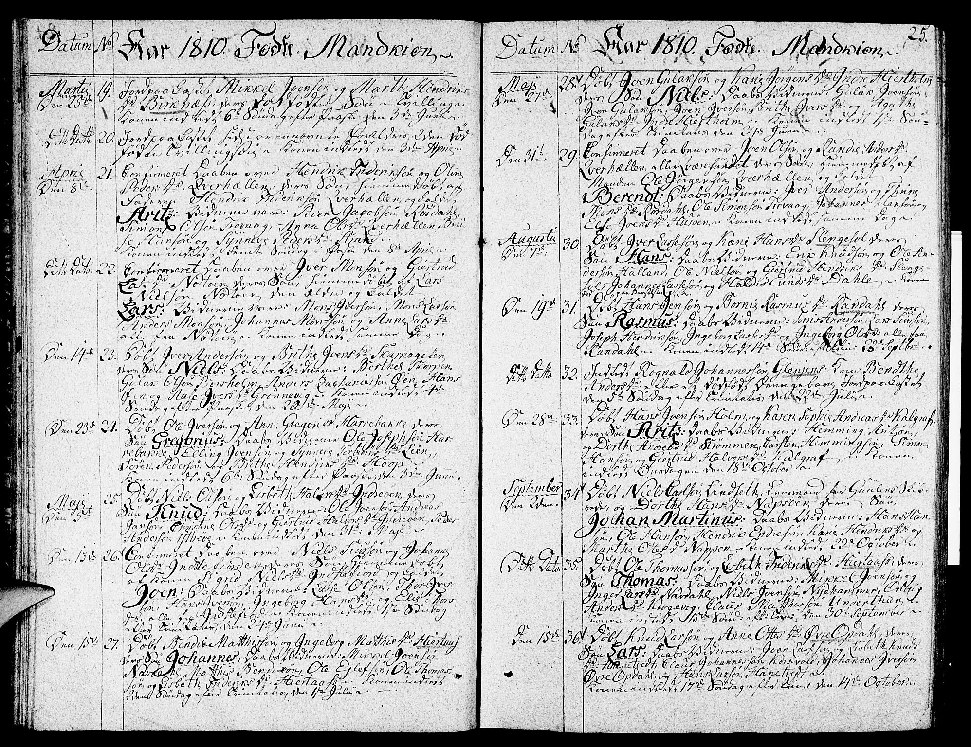 Gulen sokneprestembete, AV/SAB-A-80201/H/Haa/Haaa/L0017: Parish register (official) no. A 17, 1809-1825, p. 25