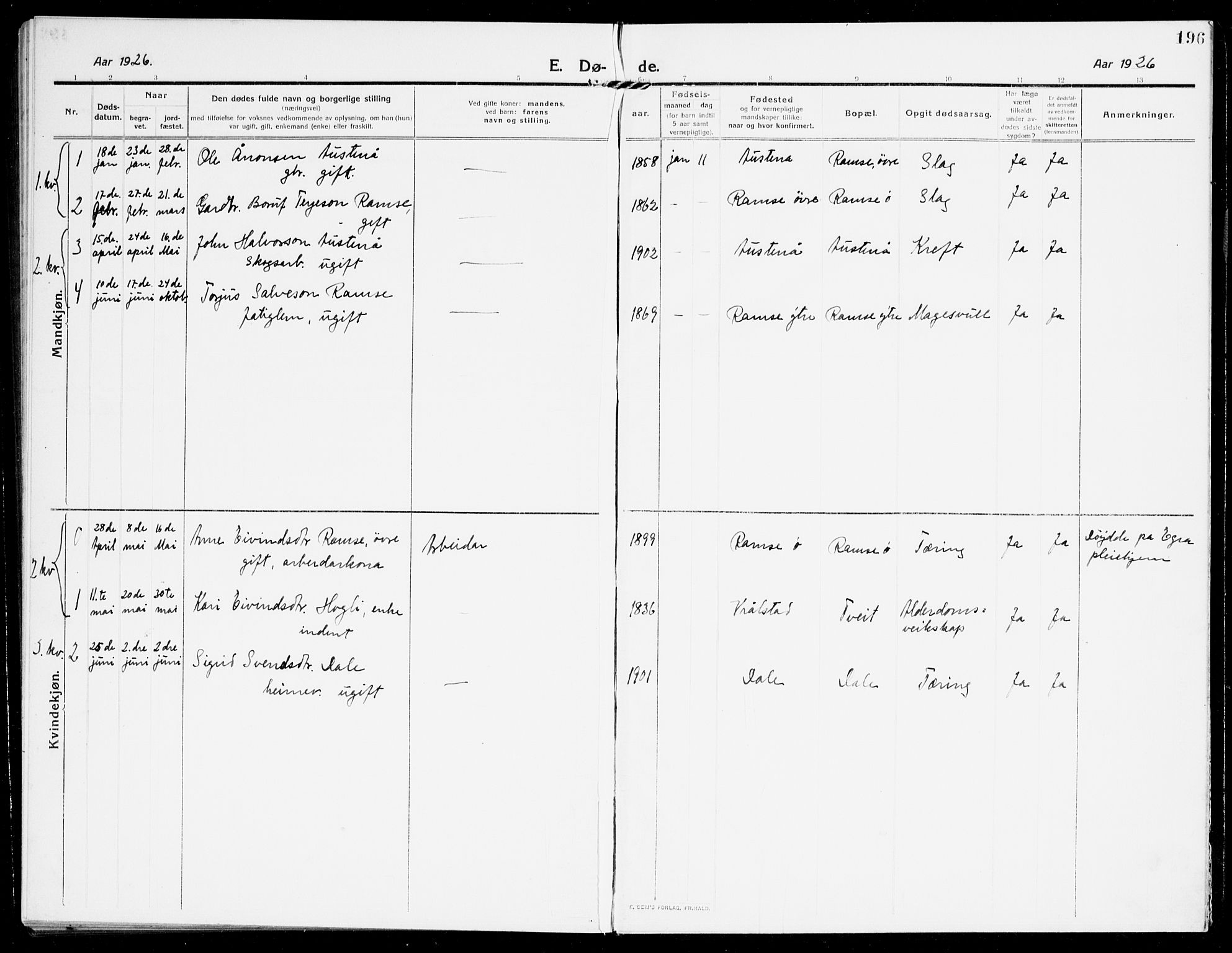 Åmli sokneprestkontor, AV/SAK-1111-0050/F/Fb/Fbb/L0003: Parish register (copy) no. B 3, 1906-1941, p. 196