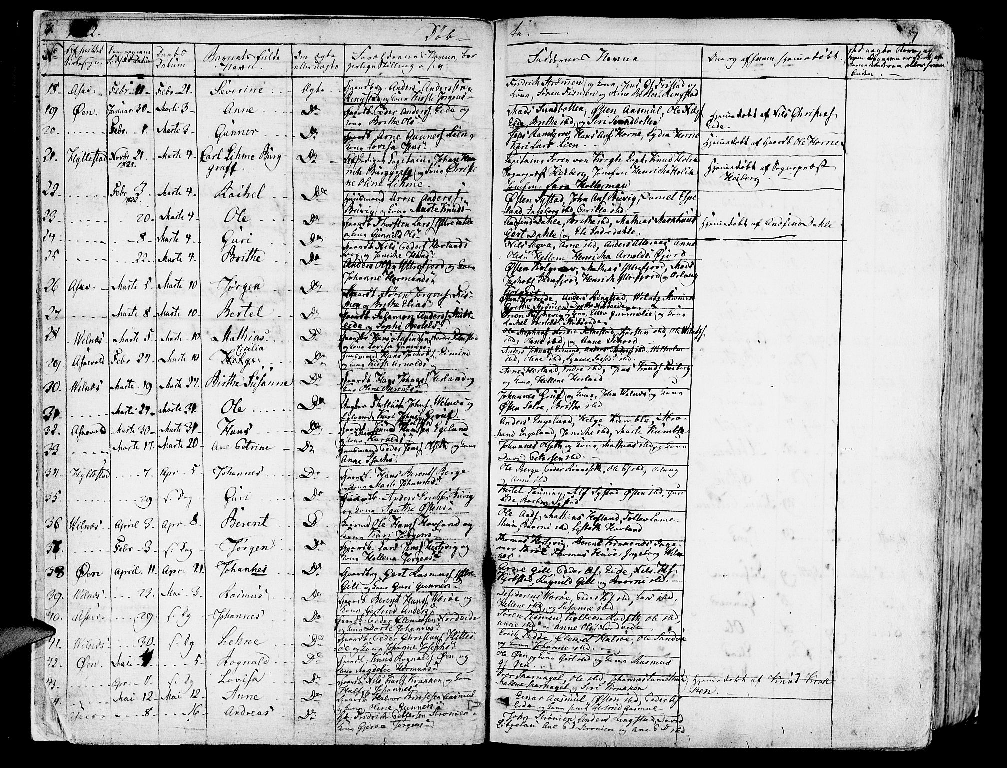 Askvoll sokneprestembete, SAB/A-79501/H/Haa/Haaa/L0010: Parish register (official) no. A 10, 1821-1844, p. 6-7