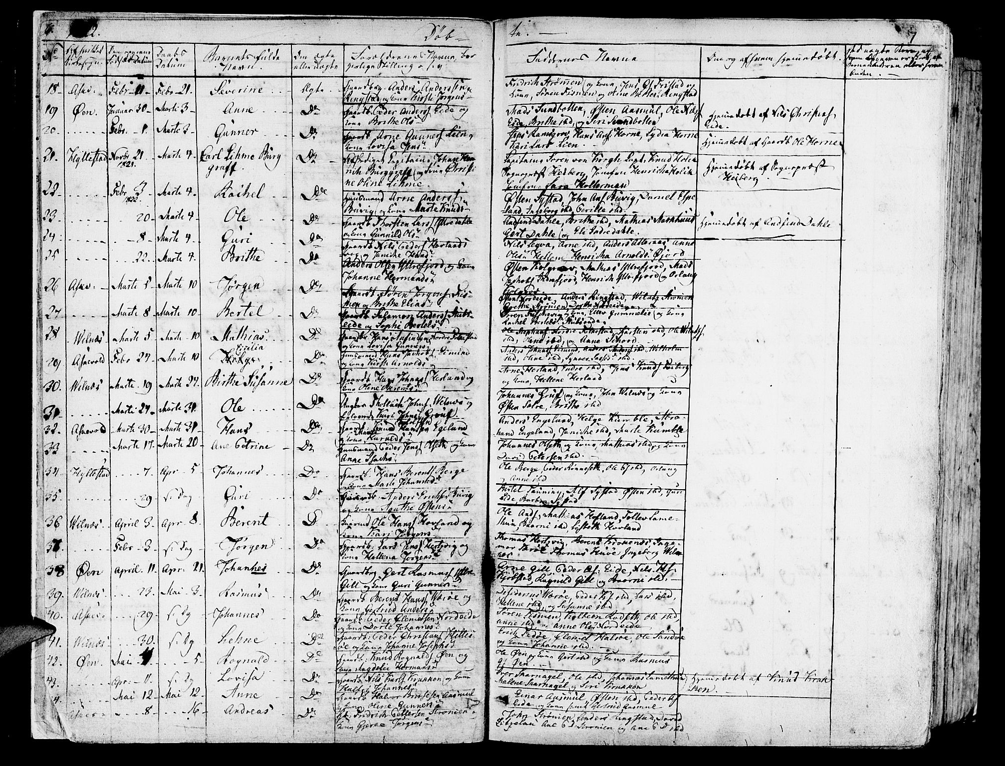 Askvoll sokneprestembete, AV/SAB-A-79501/H/Haa/Haaa/L0010: Parish register (official) no. A 10, 1821-1844, p. 6-7