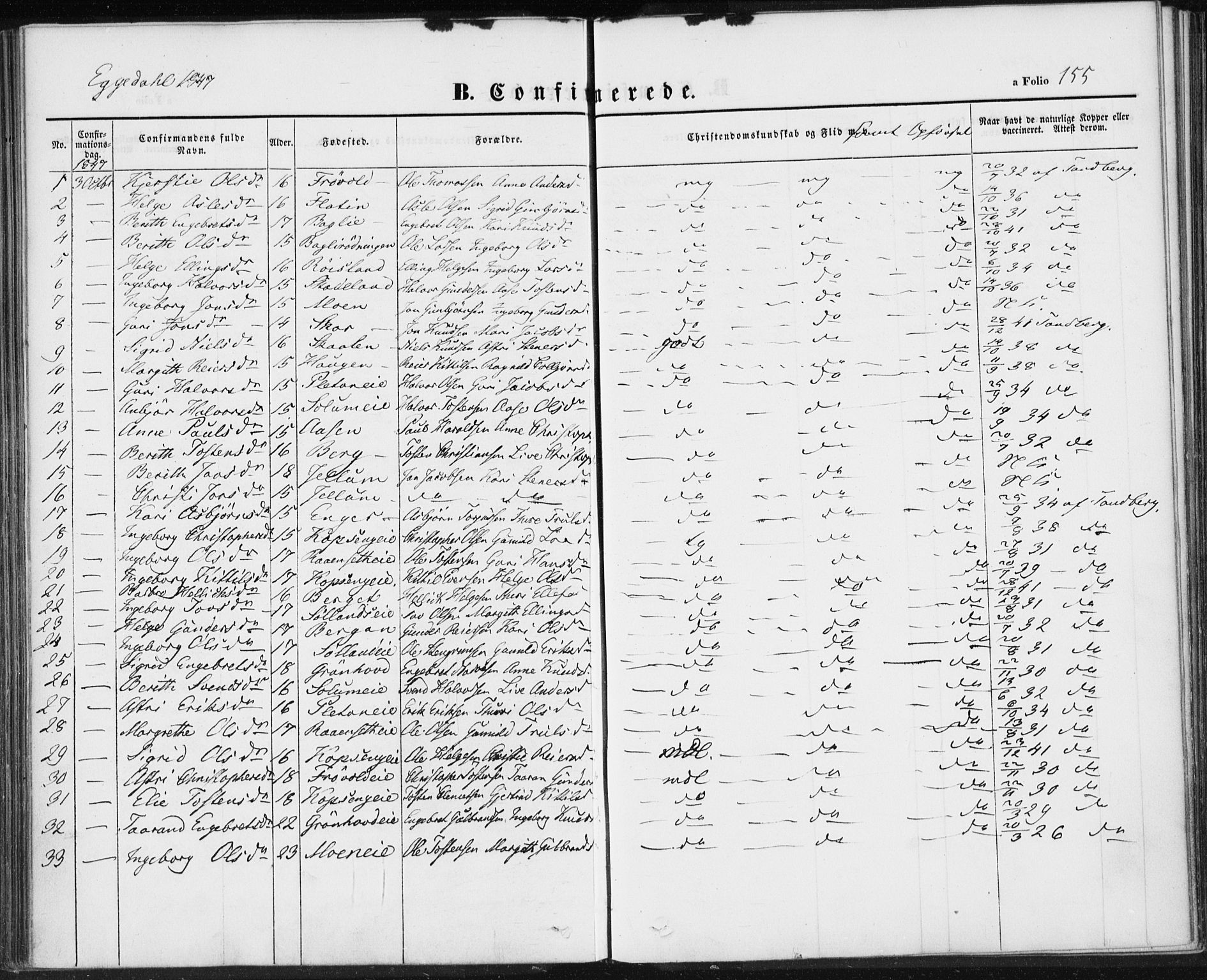 Sigdal kirkebøker, SAKO/A-245/F/Fa/L0007: Parish register (official) no. I 7, 1844-1849, p. 155