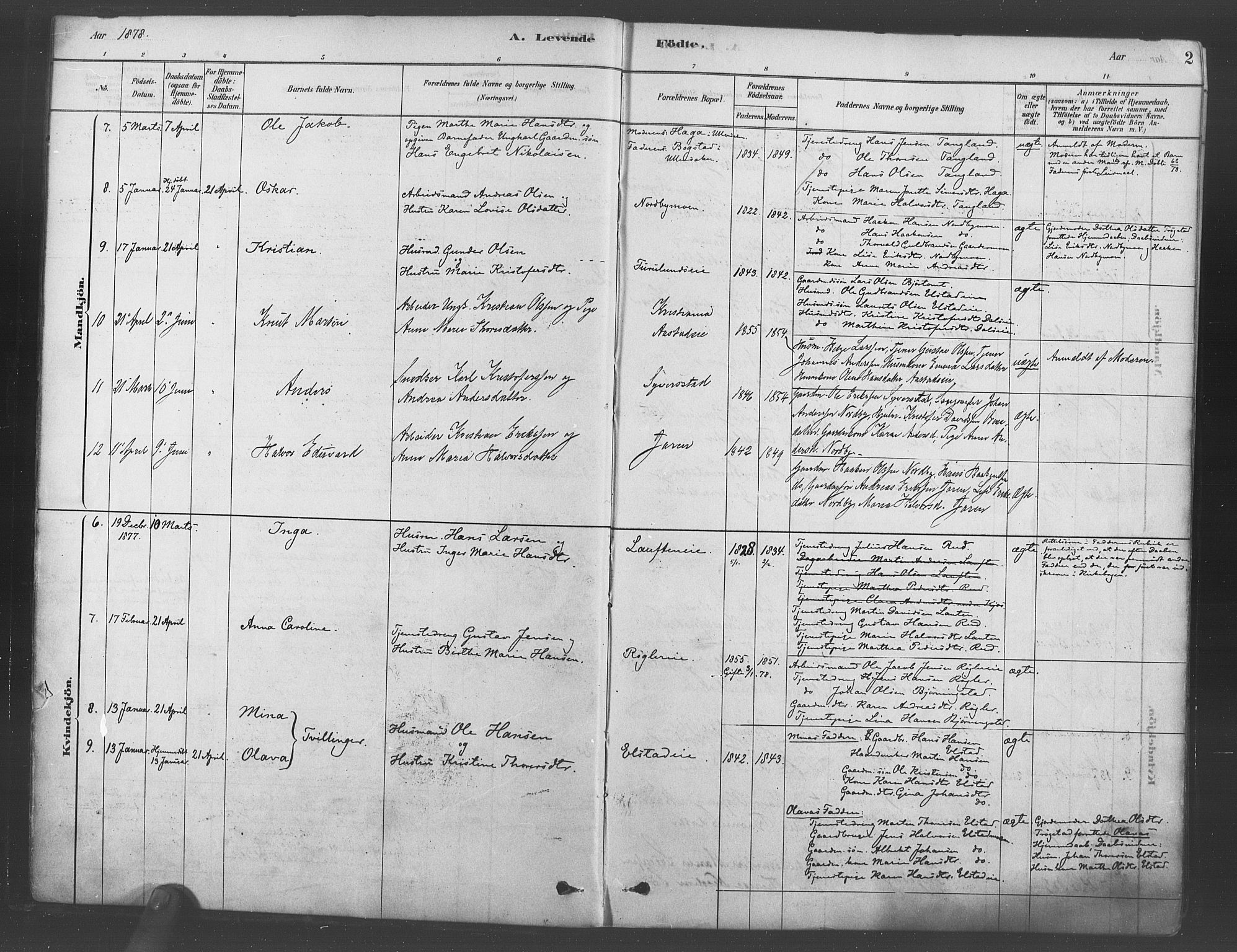 Ullensaker prestekontor Kirkebøker, AV/SAO-A-10236a/F/Fb/L0001: Parish register (official) no. II 1, 1878-1893, p. 2