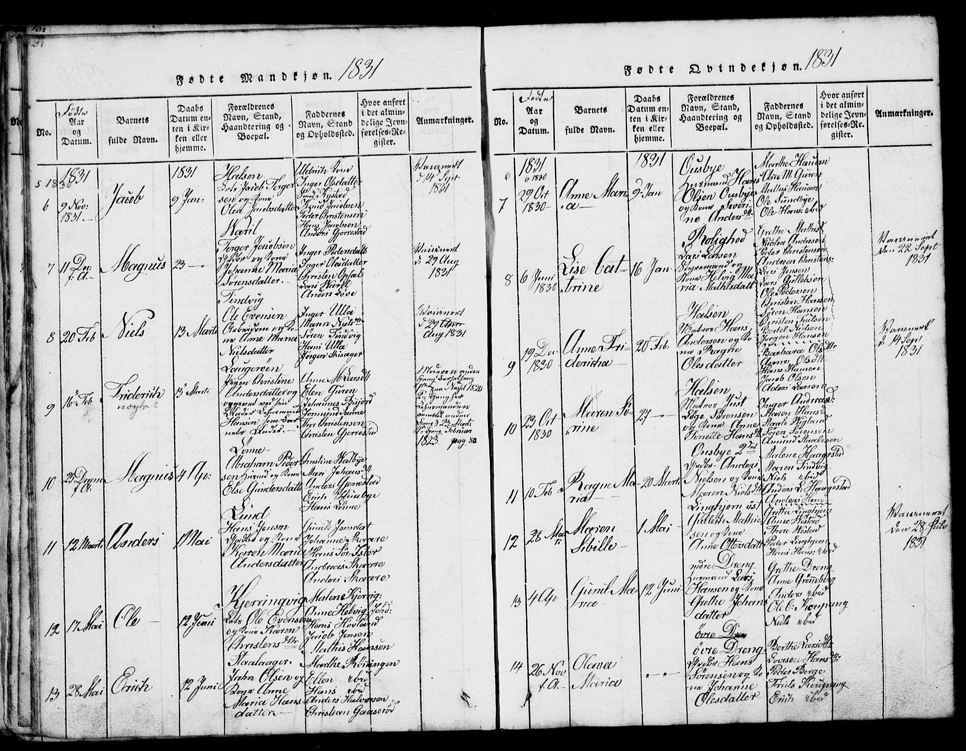 Tjølling kirkebøker, SAKO/A-60/G/Ga/L0001: Parish register (copy) no. 1, 1814-1835, p. 154