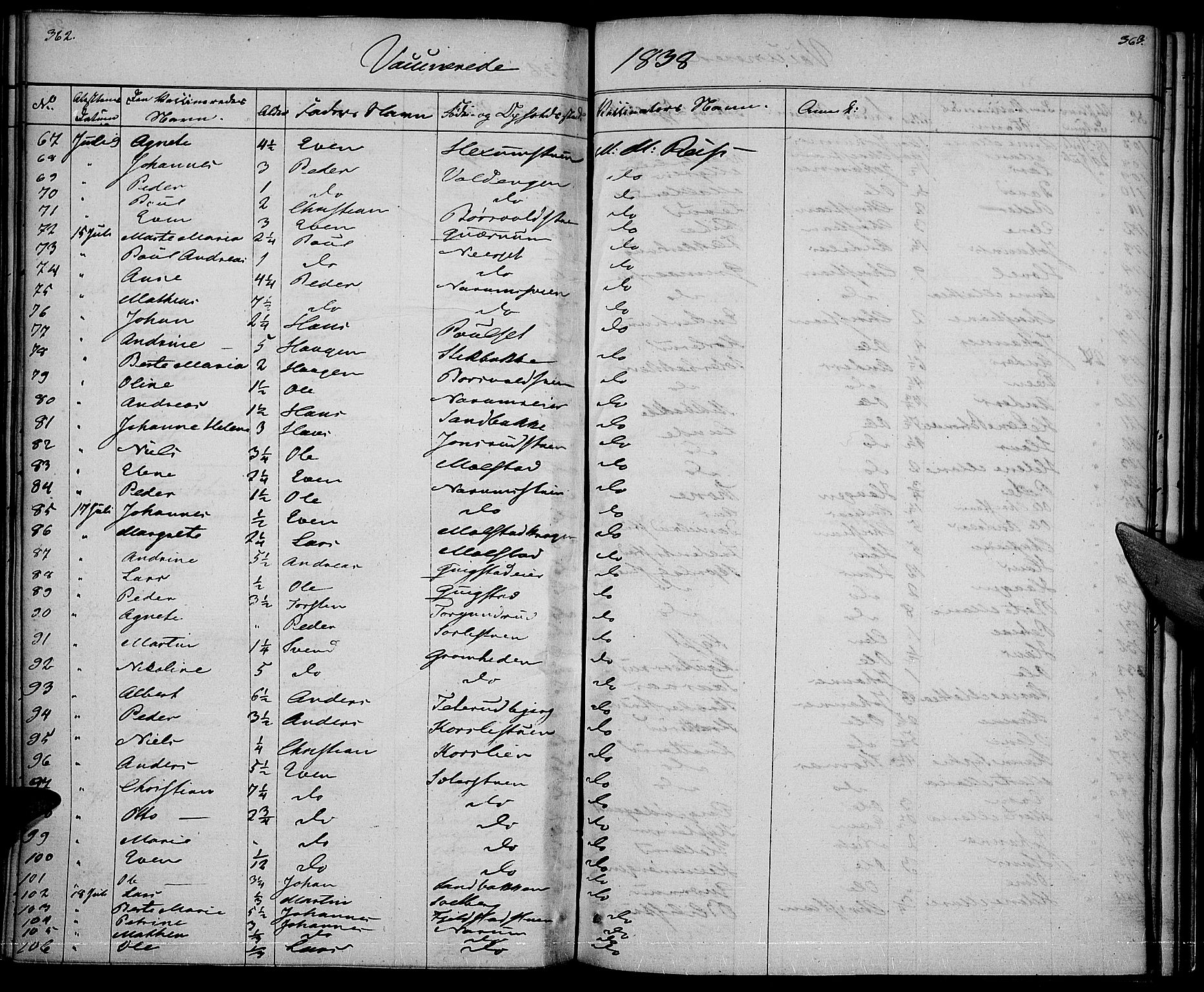 Vestre Toten prestekontor, SAH/PREST-108/H/Ha/Haa/L0003: Parish register (official) no. 3, 1836-1843, p. 362-363