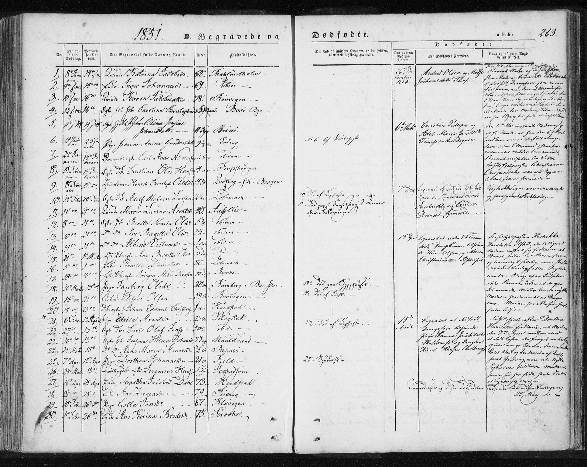 Ministerialprotokoller, klokkerbøker og fødselsregistre - Nordland, SAT/A-1459/801/L0007: Parish register (official) no. 801A07, 1845-1863, p. 263