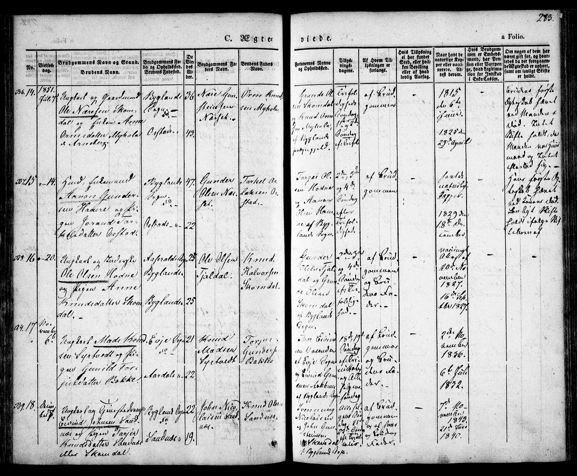 Bygland sokneprestkontor, AV/SAK-1111-0006/F/Fa/Fab/L0004: Parish register (official) no. A 4, 1842-1858, p. 283