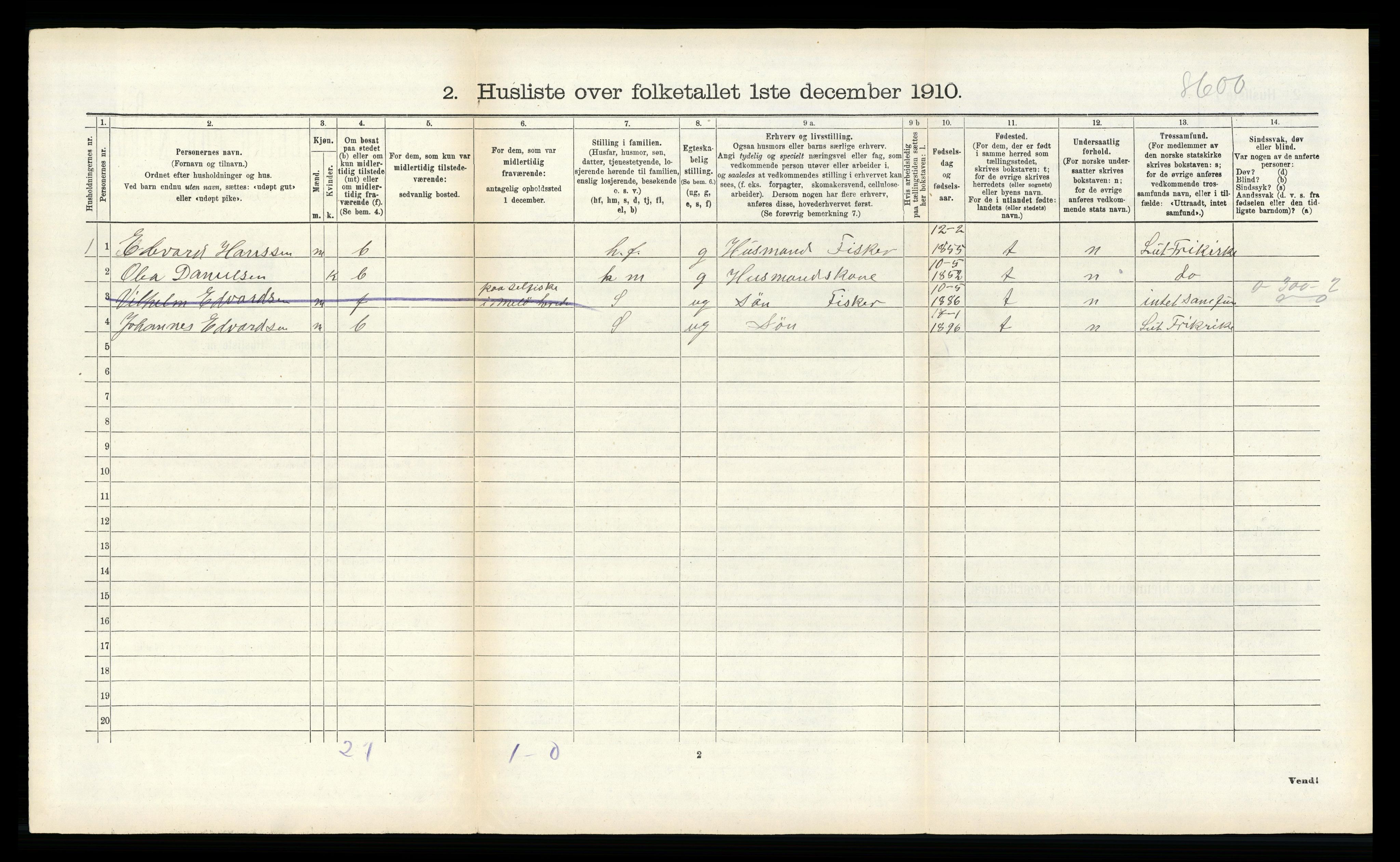 RA, 1910 census for Meløy, 1910, p. 283