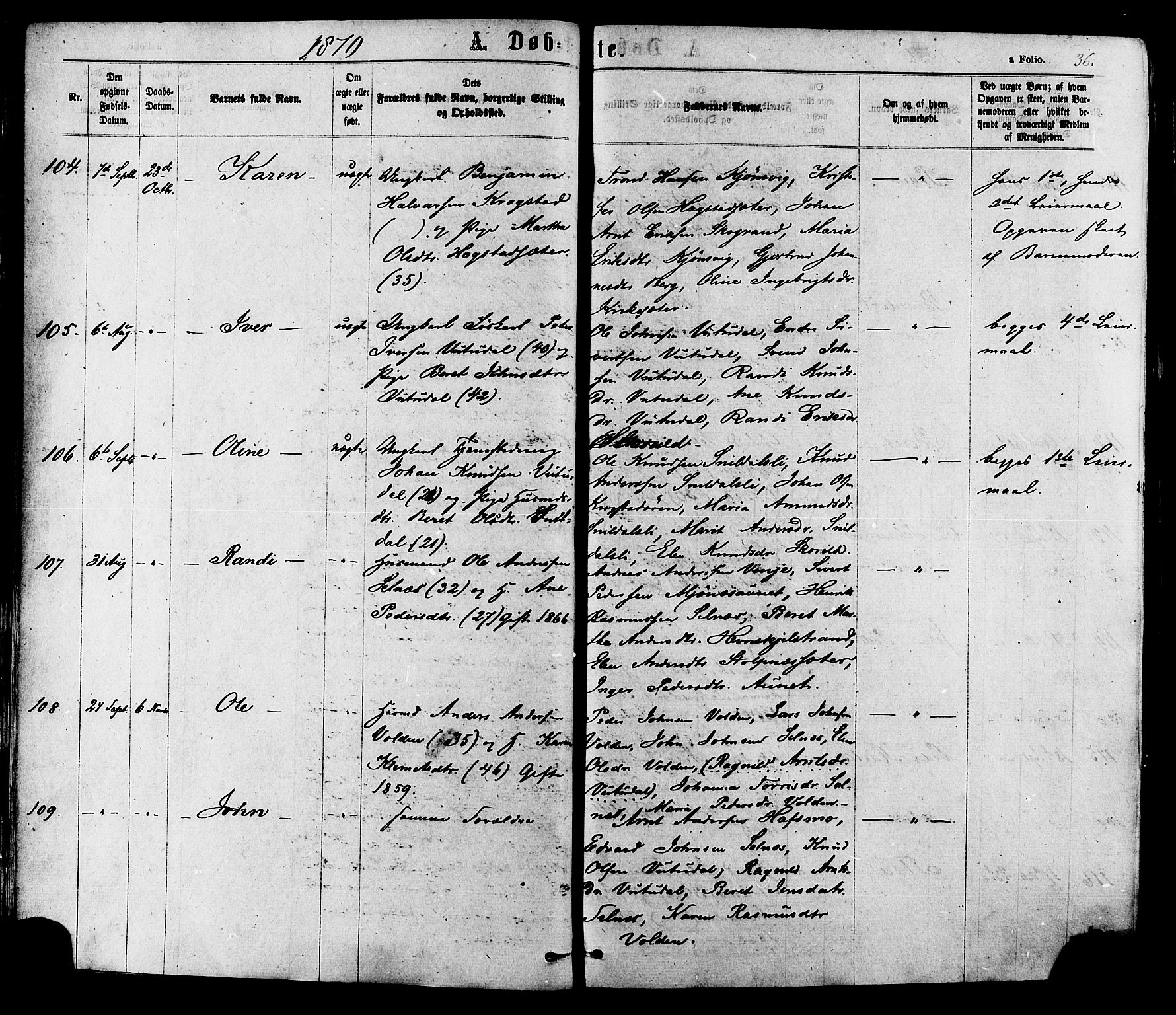 Ministerialprotokoller, klokkerbøker og fødselsregistre - Sør-Trøndelag, AV/SAT-A-1456/630/L0495: Parish register (official) no. 630A08, 1868-1878, p. 36