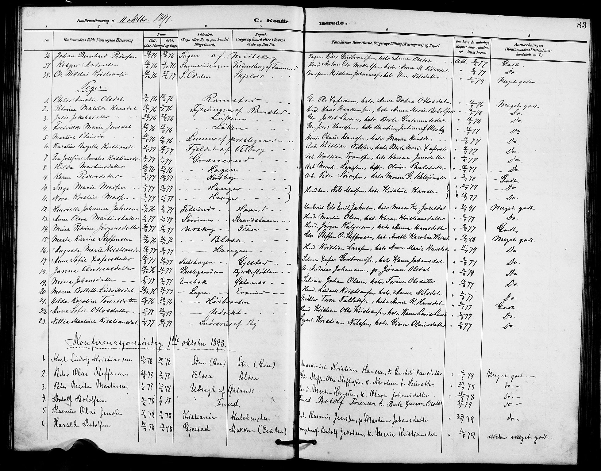 Fet prestekontor Kirkebøker, AV/SAO-A-10370a/G/Ga/L0007: Parish register (copy) no. I 7, 1892-1906, p. 83