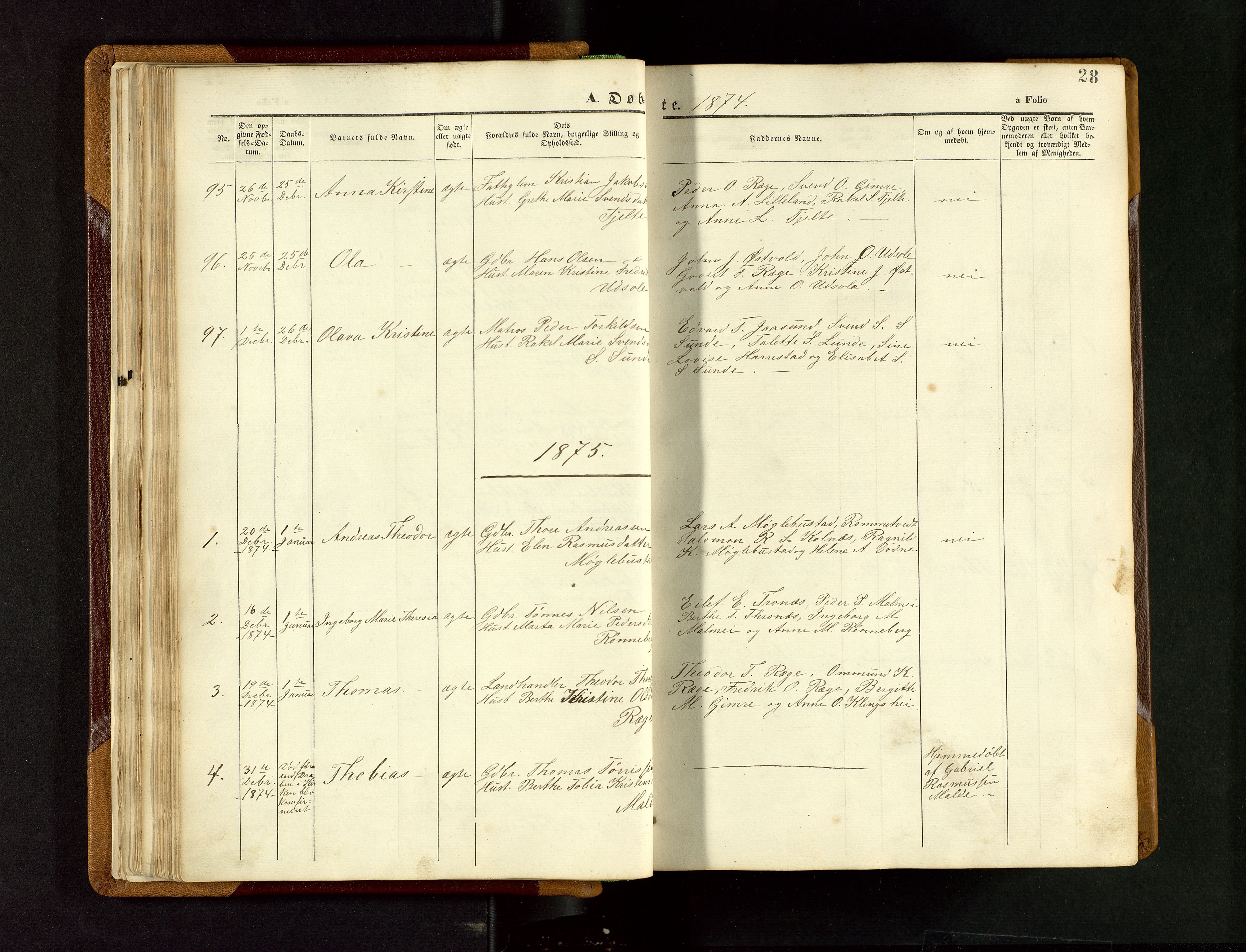 Håland sokneprestkontor, SAST/A-101802/001/30BB/L0003: Parish register (copy) no. B 3, 1873-1893, p. 28