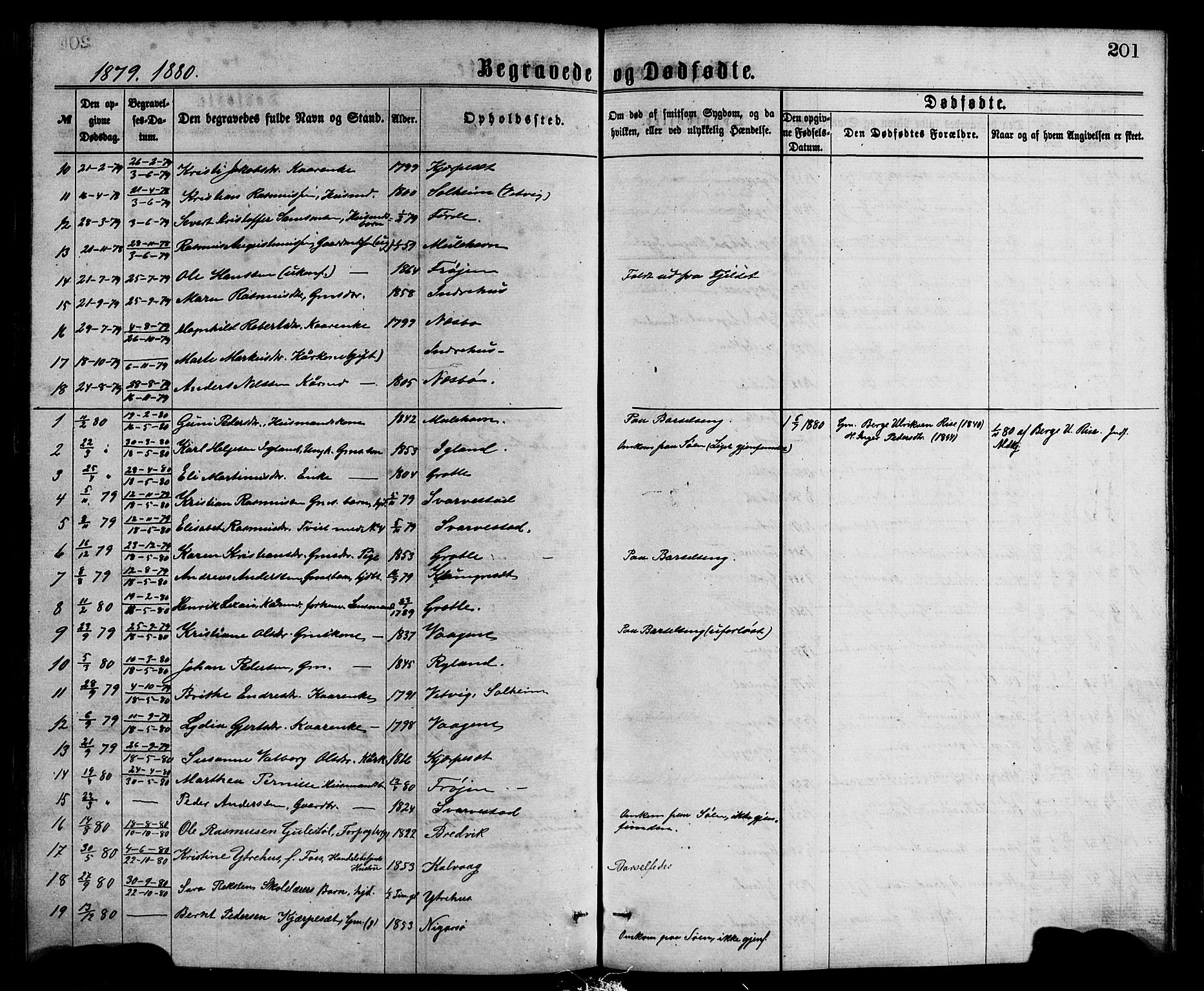 Bremanger sokneprestembete, SAB/A-82201/H/Hab/Haba/L0002: Parish register (copy) no. A 2, 1866-1889, p. 201