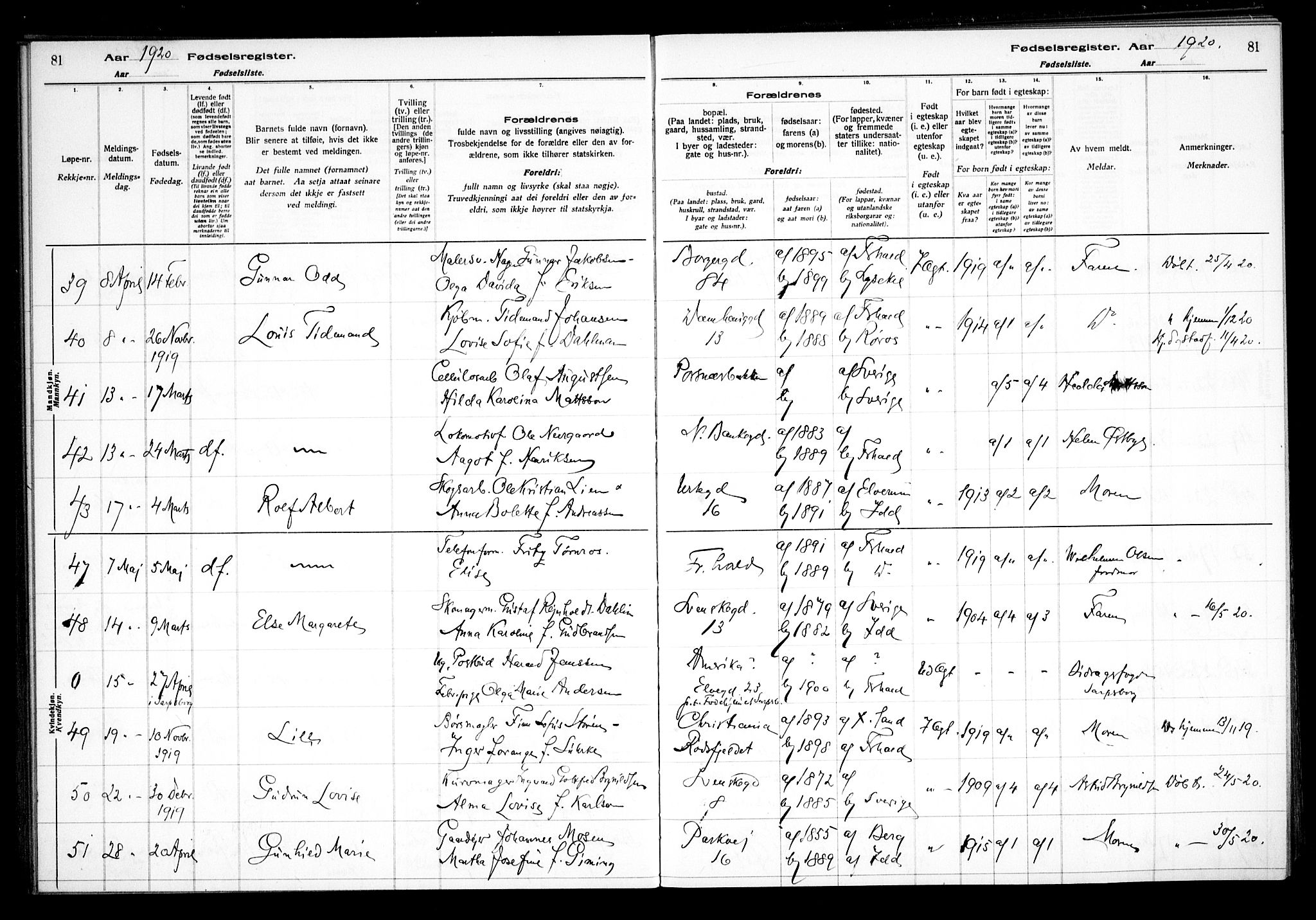 Halden prestekontor Kirkebøker, AV/SAO-A-10909/J/Ja/L0001: Birth register no. I 1, 1916-1925, p. 81