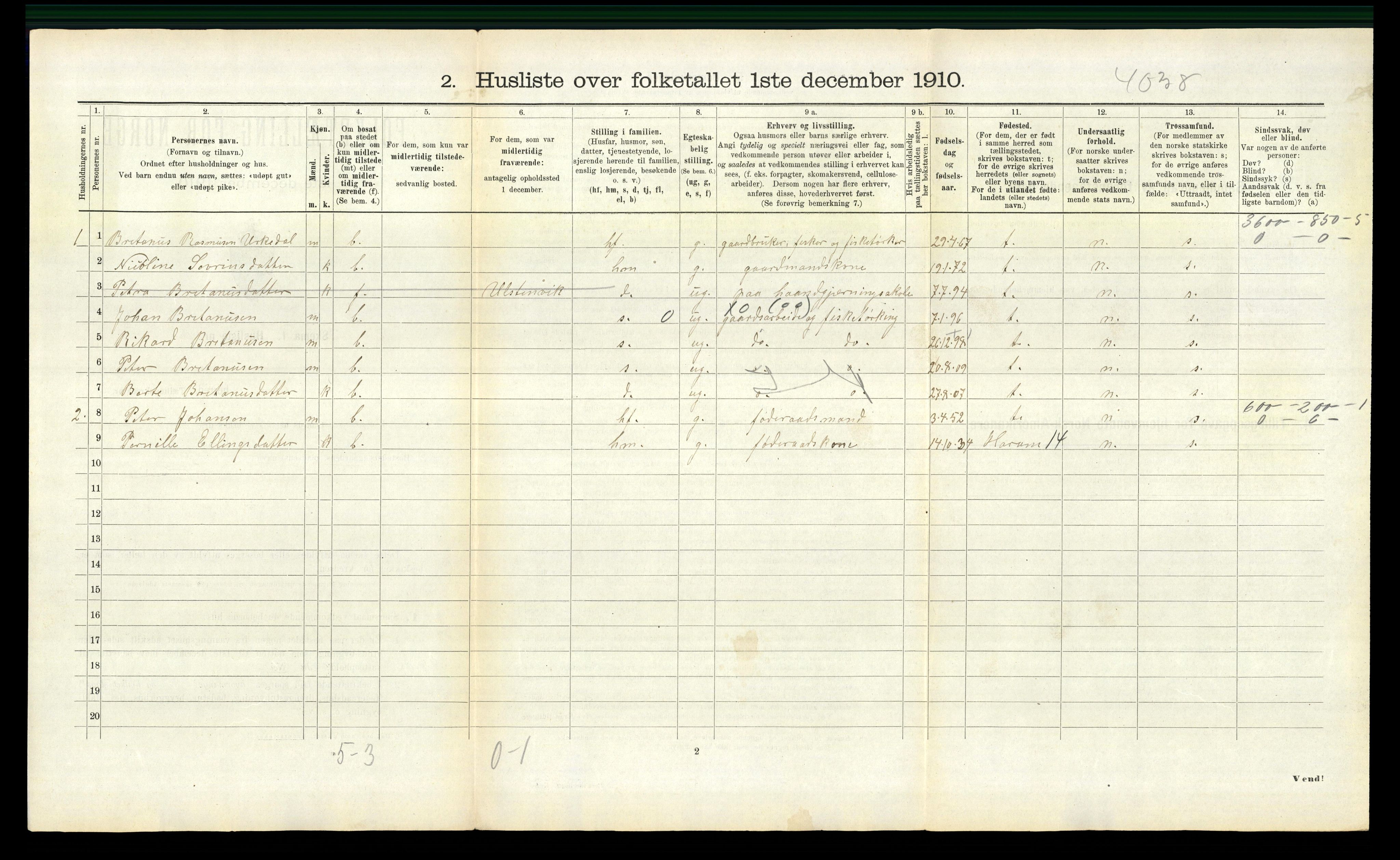 RA, 1910 census for Borgund, 1910, p. 1818