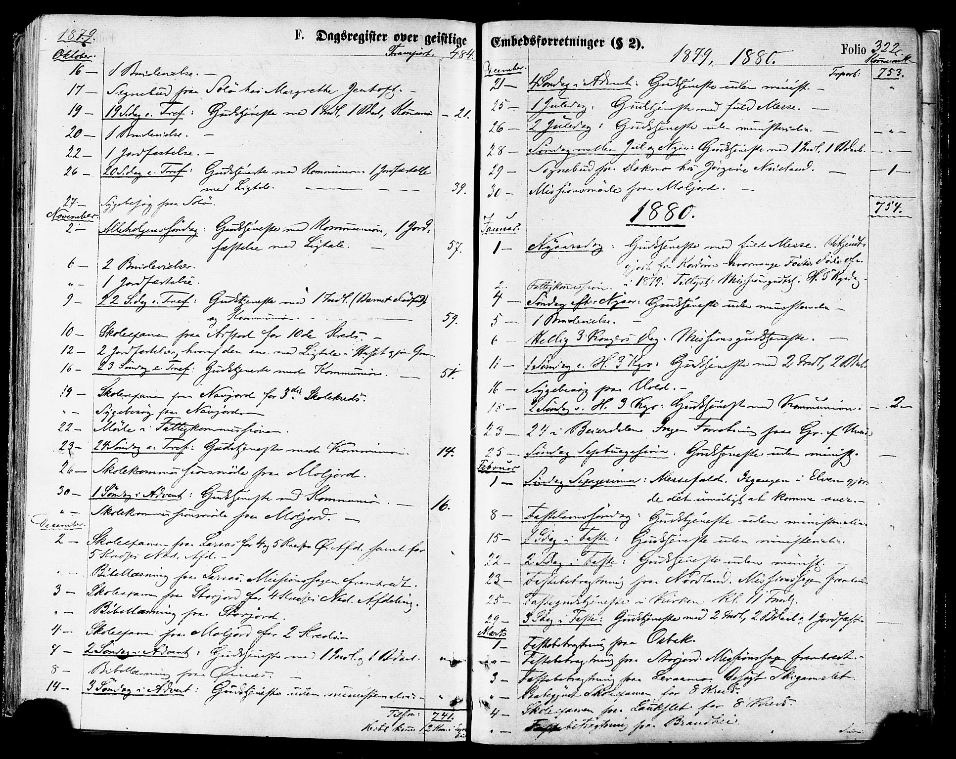 Ministerialprotokoller, klokkerbøker og fødselsregistre - Nordland, SAT/A-1459/846/L0645: Parish register (official) no. 846A03, 1872-1886, p. 322