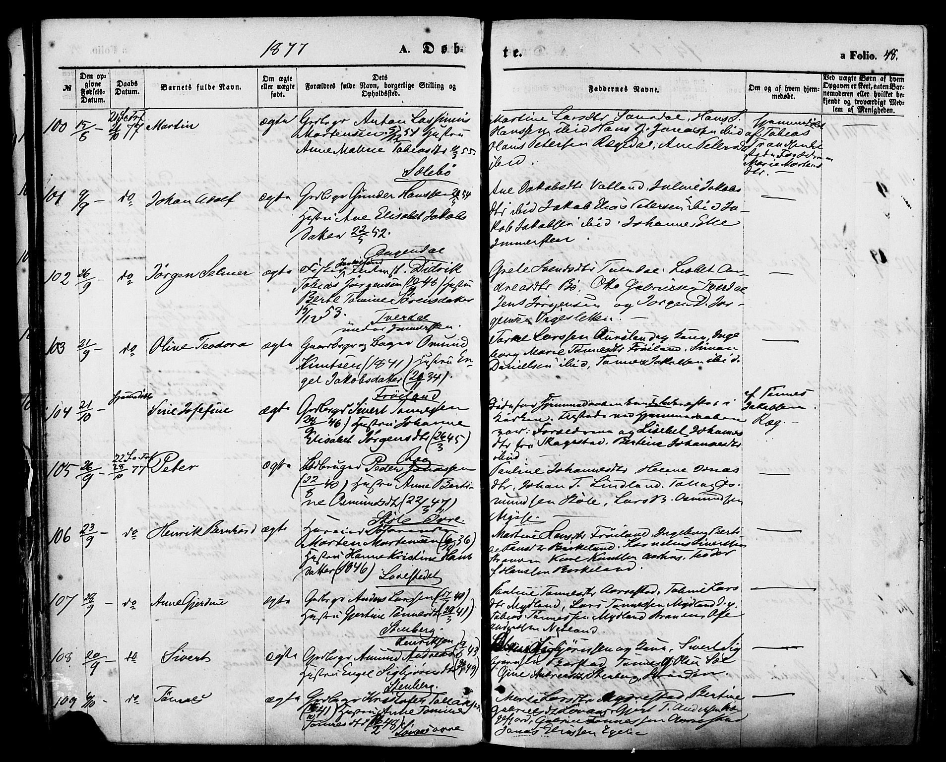 Sokndal sokneprestkontor, AV/SAST-A-101808: Parish register (official) no. A 10, 1874-1886, p. 48