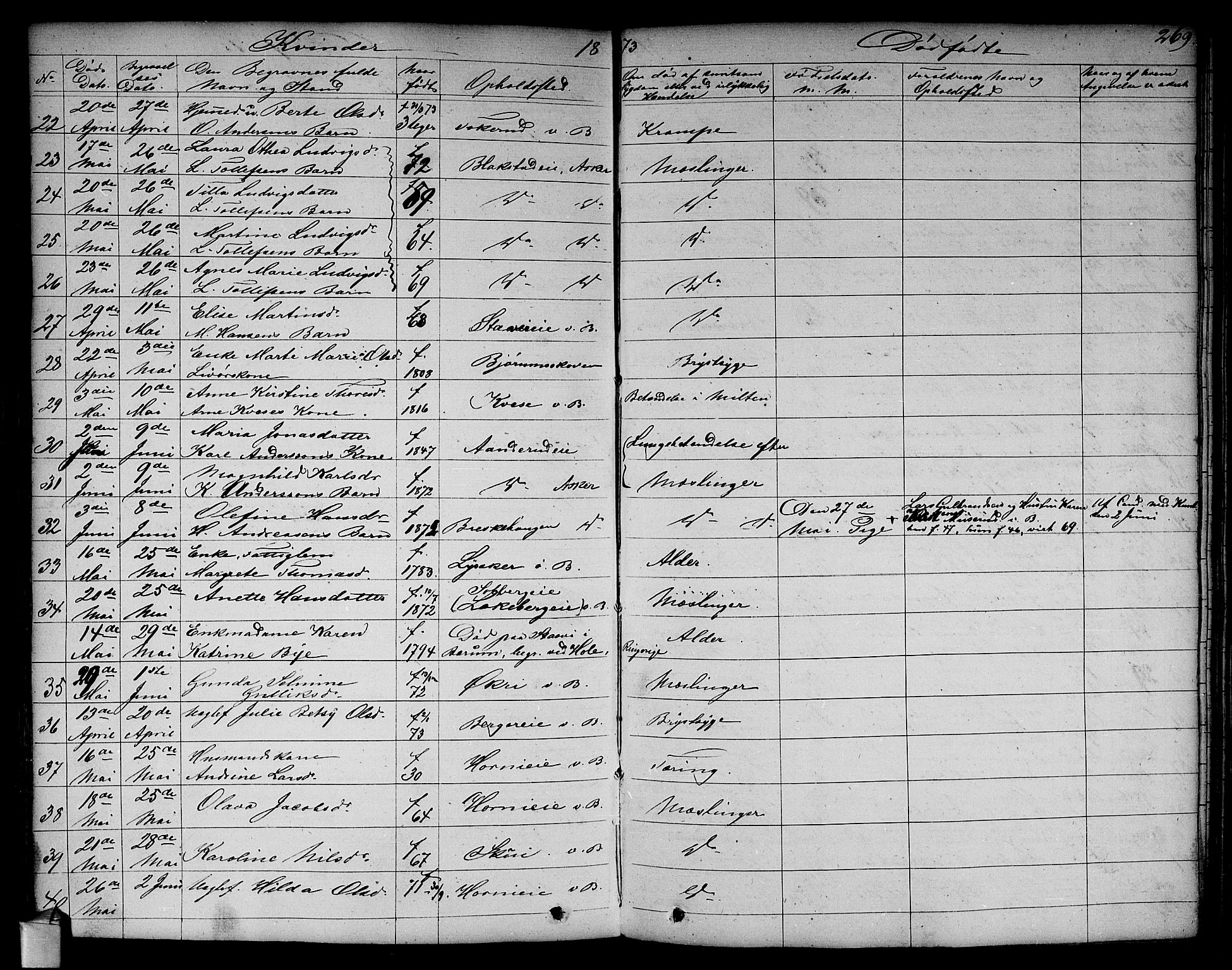 Asker prestekontor Kirkebøker, AV/SAO-A-10256a/F/Fa/L0011: Parish register (official) no. I 11, 1825-1878, p. 269