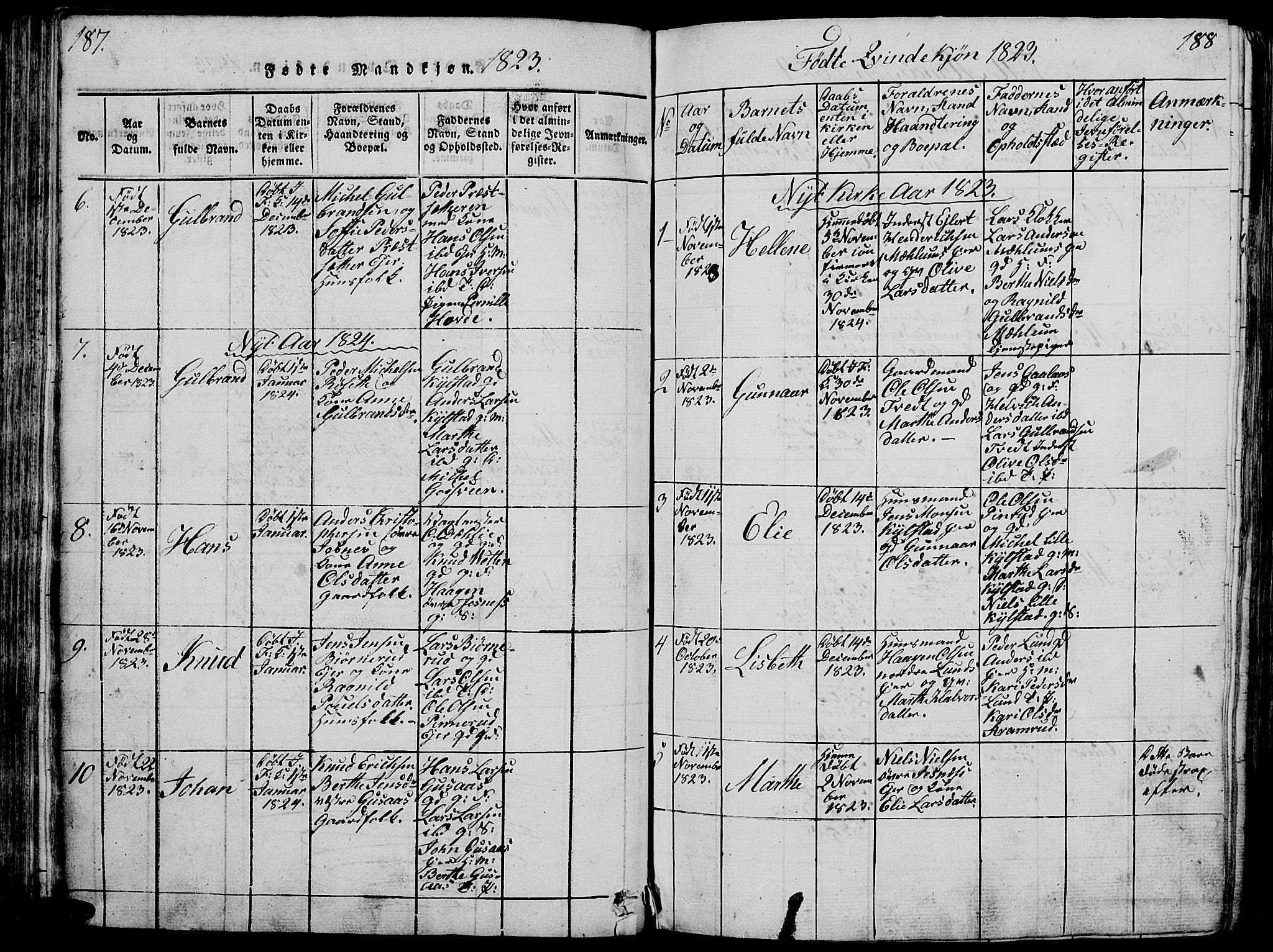 Vang prestekontor, Hedmark, AV/SAH-PREST-008/H/Ha/Hab/L0005: Parish register (copy) no. 5, 1815-1836, p. 187-188