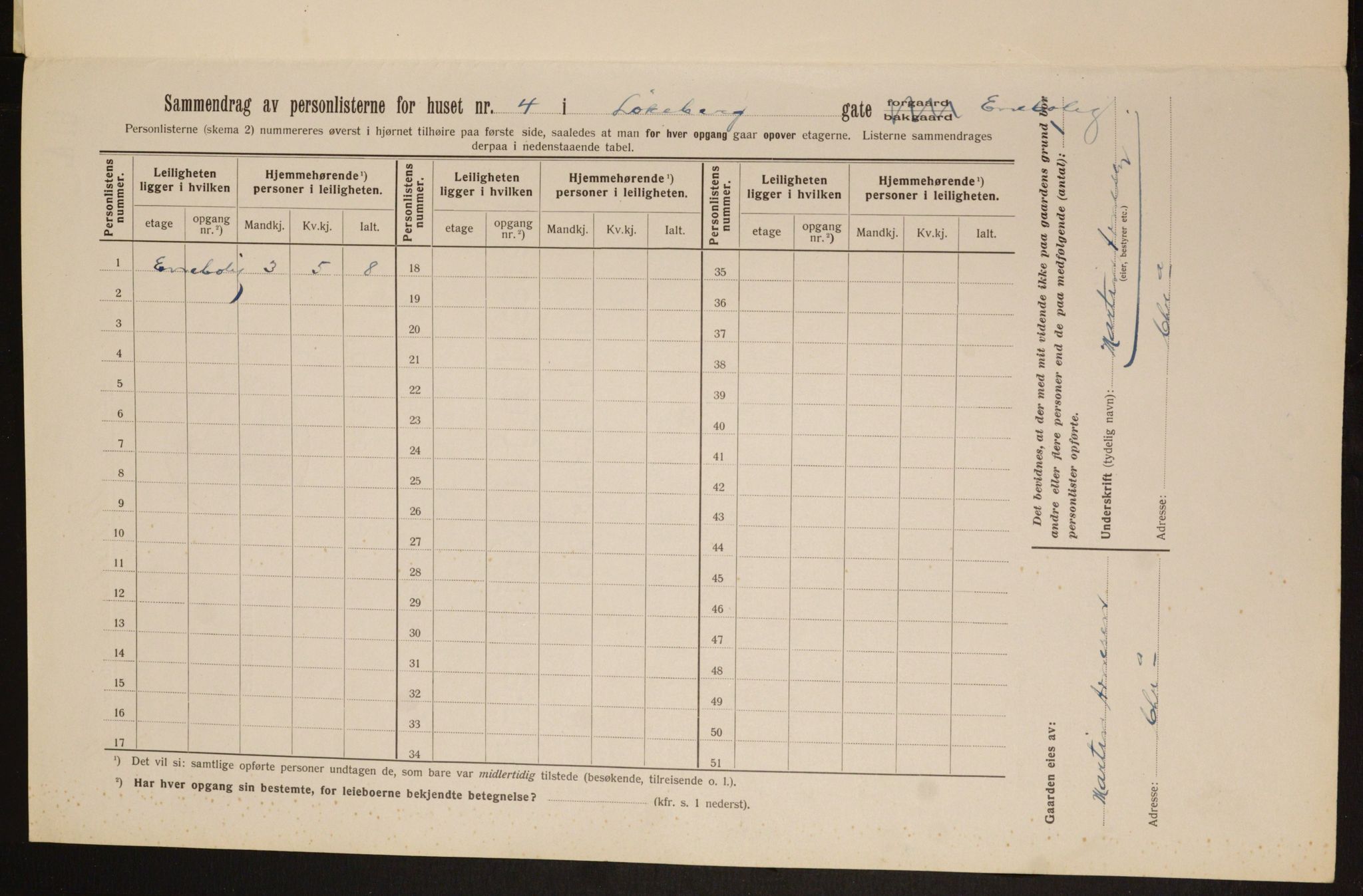 OBA, Municipal Census 1913 for Kristiania, 1913, p. 58354