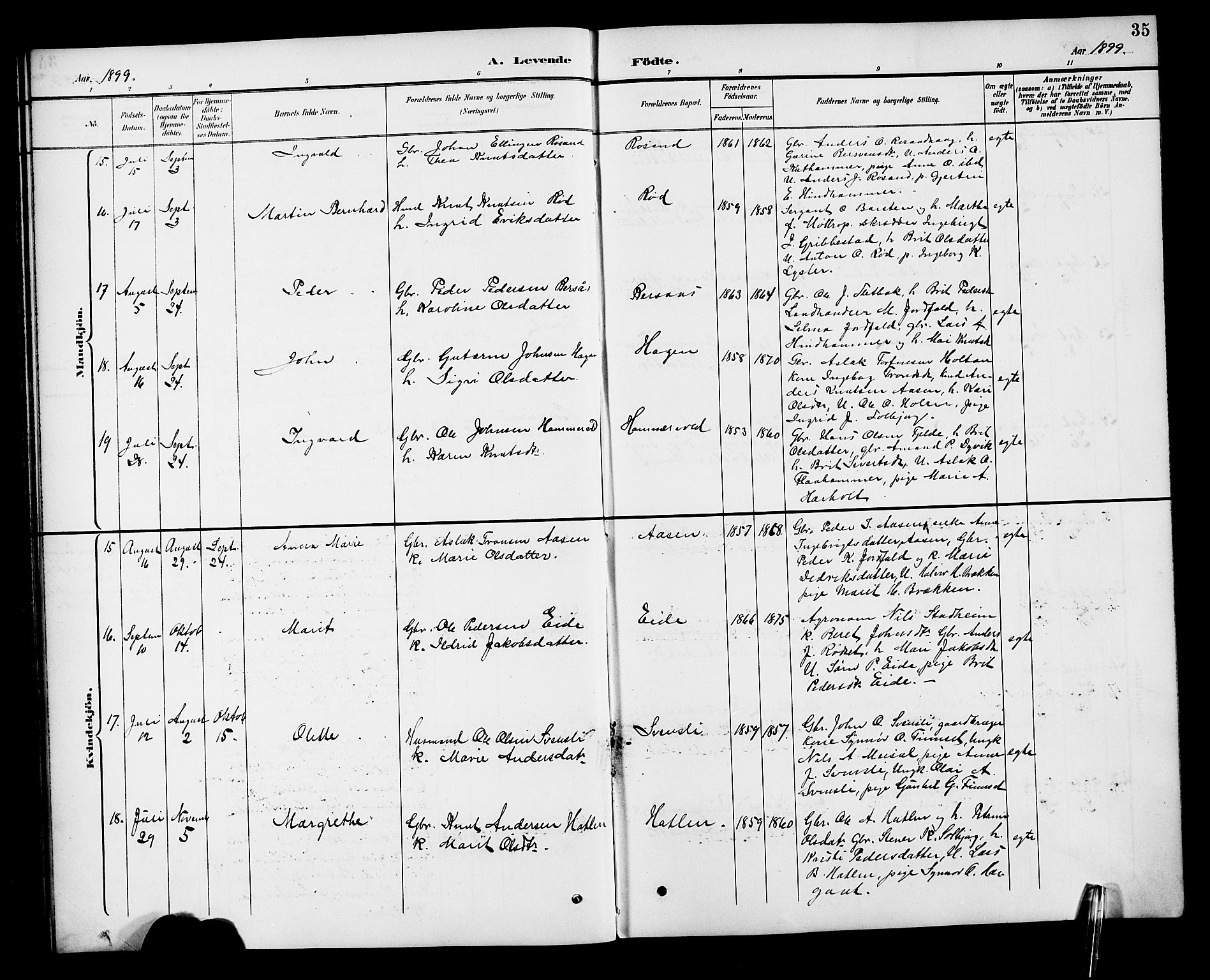 Ministerialprotokoller, klokkerbøker og fødselsregistre - Møre og Romsdal, AV/SAT-A-1454/551/L0632: Parish register (copy) no. 551C04, 1894-1920, p. 35