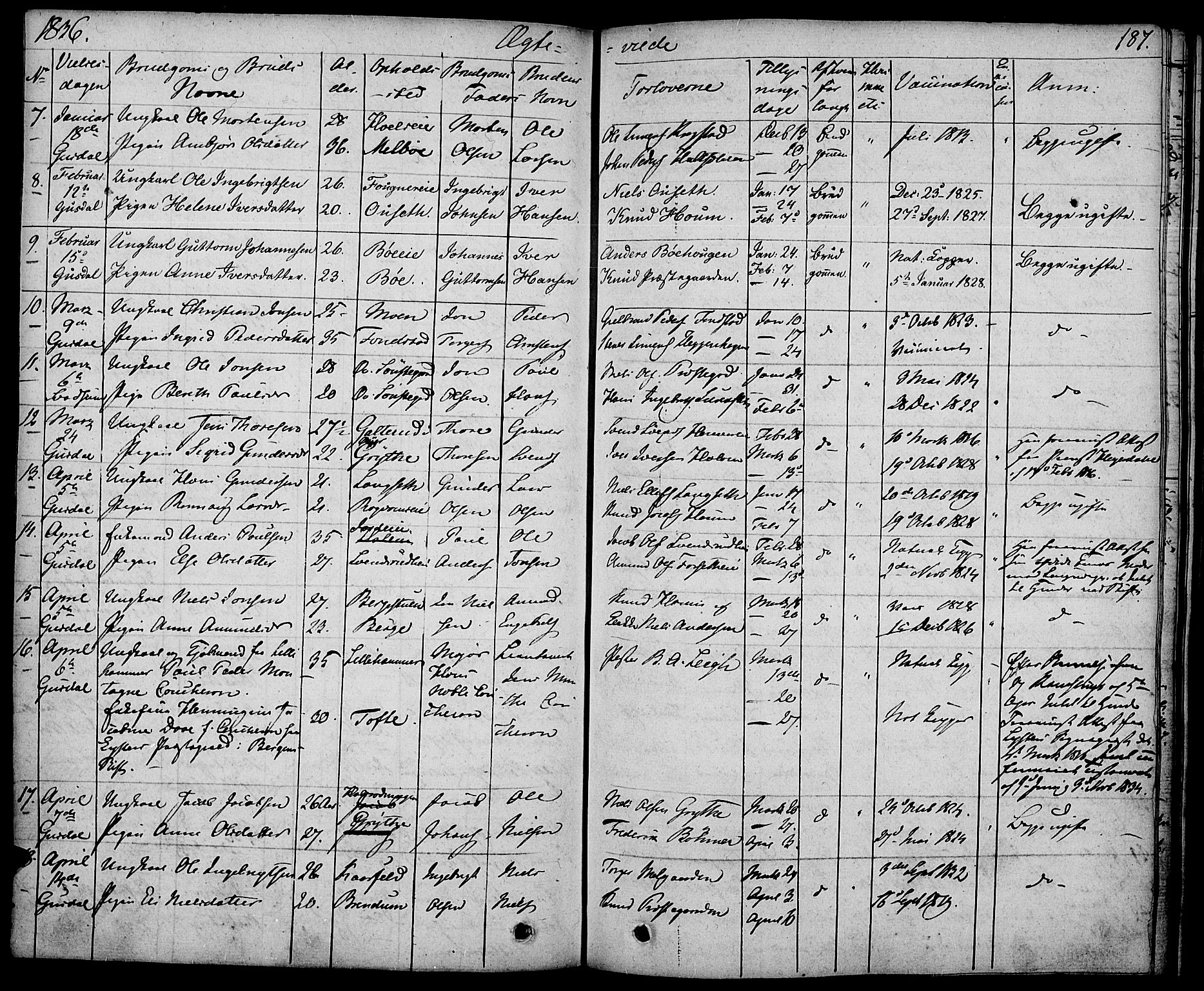 Gausdal prestekontor, SAH/PREST-090/H/Ha/Haa/L0006: Parish register (official) no. 6, 1830-1839, p. 187